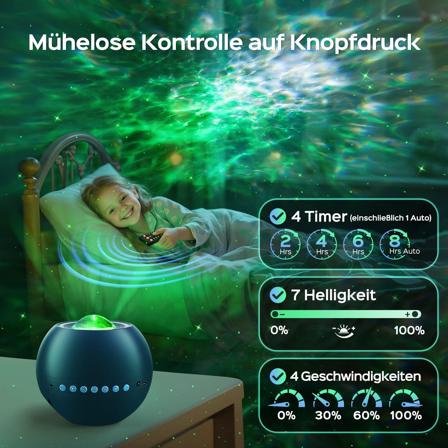 Glorilight Proiettore Notturno Per Bambini Con Versetti Della Bibbia: Trasforma La Cameretta In Un Cielo Di Pace Con 6 Dischi Intercambiabili E Proiezione Di Stelle Colorate