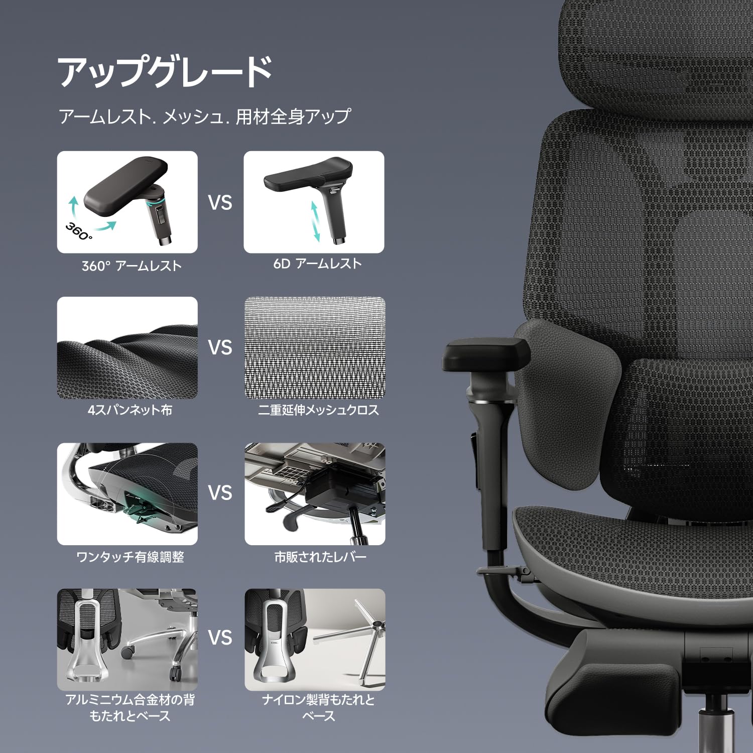 新品 組み立て済み 原価8万円超え Hbada E3 Ultraオフィスチェア 椅子