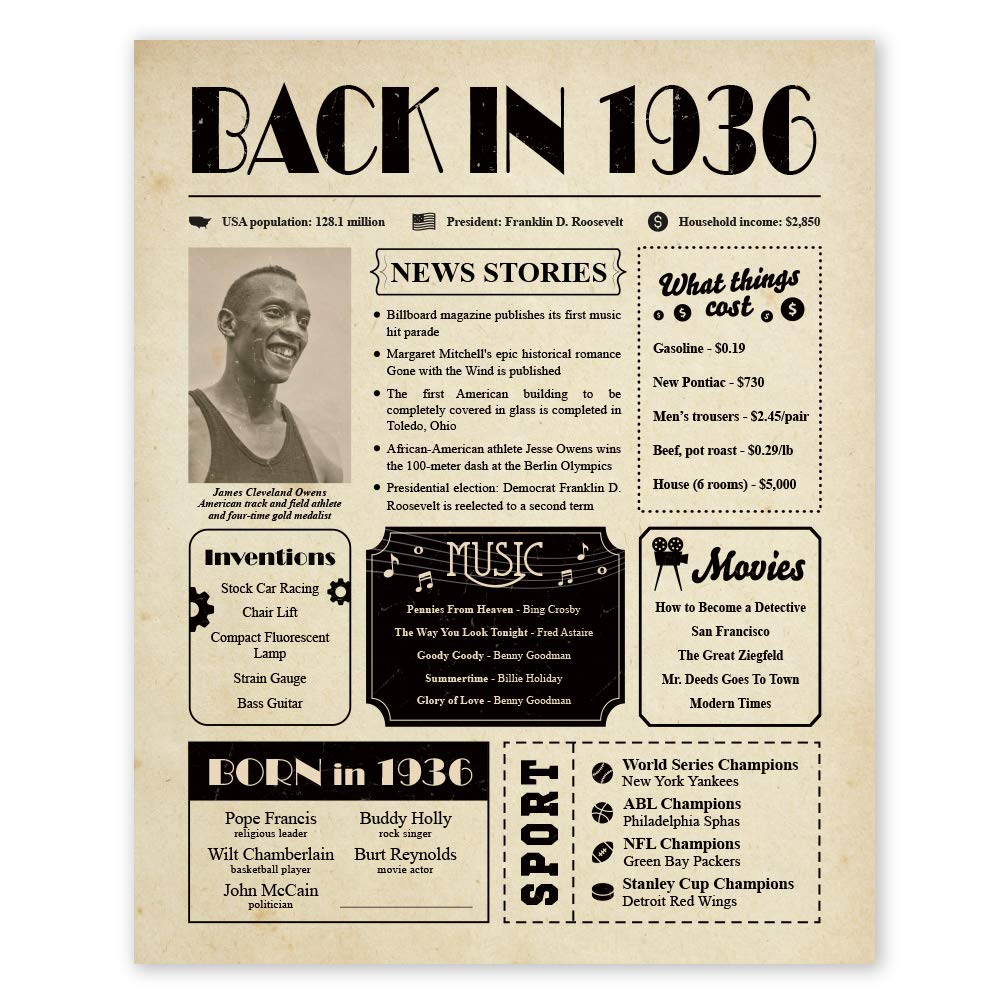 Back in 1936 Birthday Card - 87th Birthday Gift for Women or Men - 87th Birthday Decoration for Grandmother or Grandpa - Funny Table Centerpiece for 87 Years Old Birthday Party [Unframed 8x10]