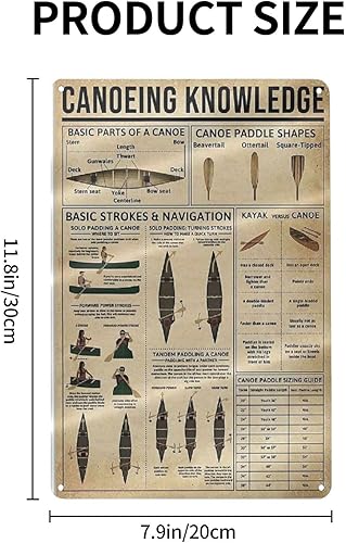 Miniatura 2 de Canoeing Knowledge - Cartel de metal vintage con formas de paleta de canoa, póster de metal para cafetería, bar, club, escuela, pared,
