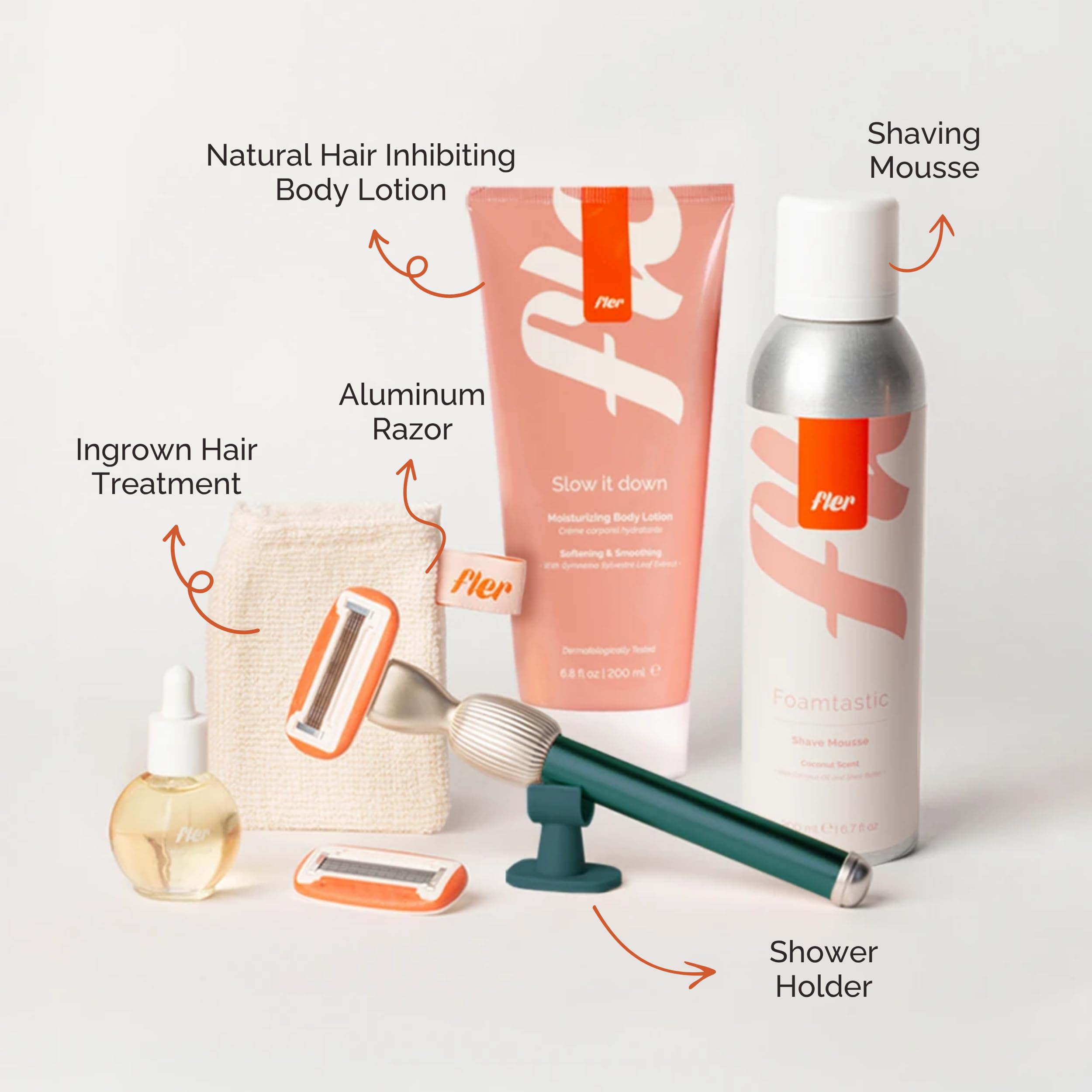 Fler Dream Team Set - Maquinilla de Afeitar para Mujer, Soporte y 2 Recambios, Set con Mousse Depilatoria, Aceite Post Depilación y Crema Corporal Calmante, Cuchilla con Aloe Vera (Verde, 200ml)