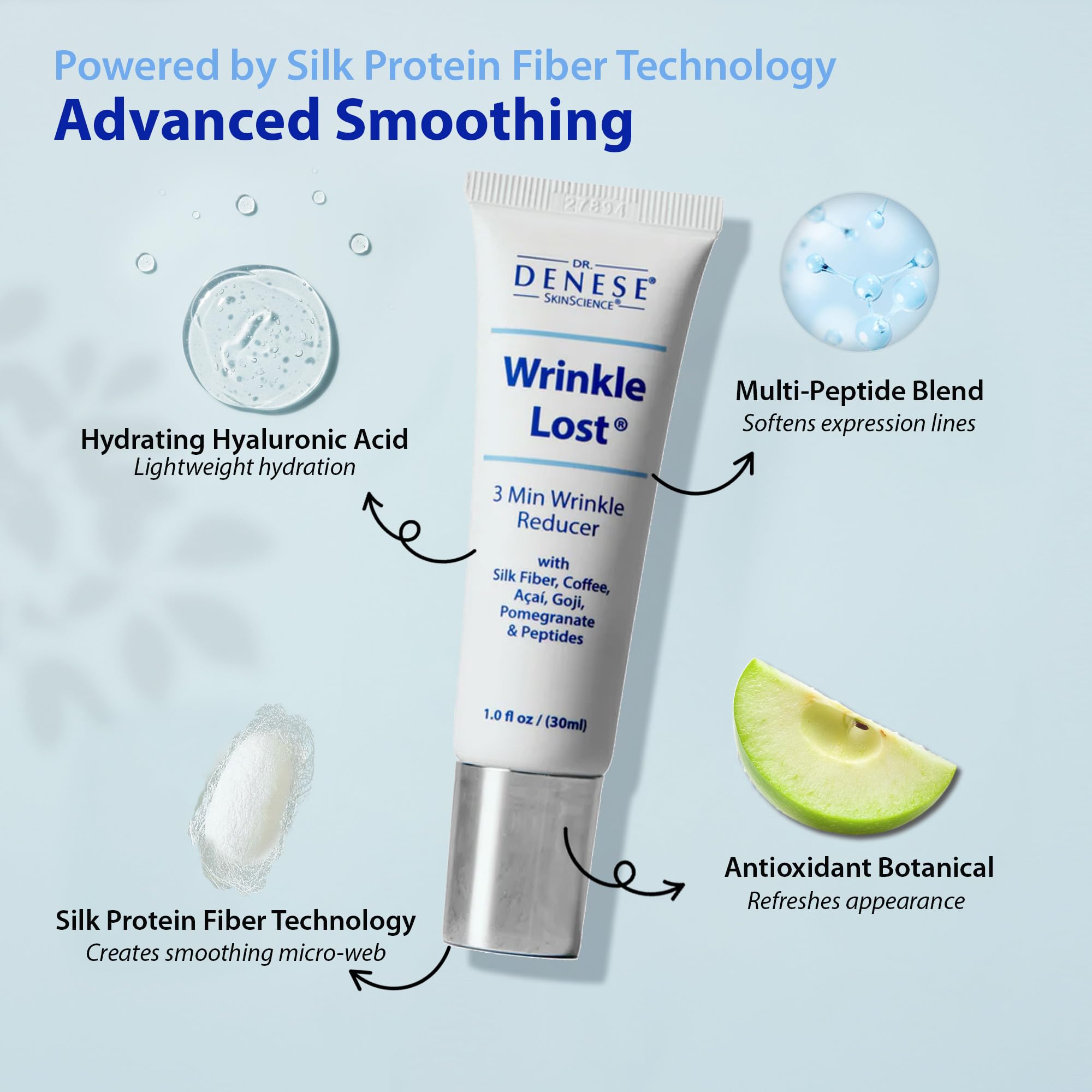 Amazon.com: Dr. Denese Wrinkle Lost Line Reducer 1 oz – Hydrating