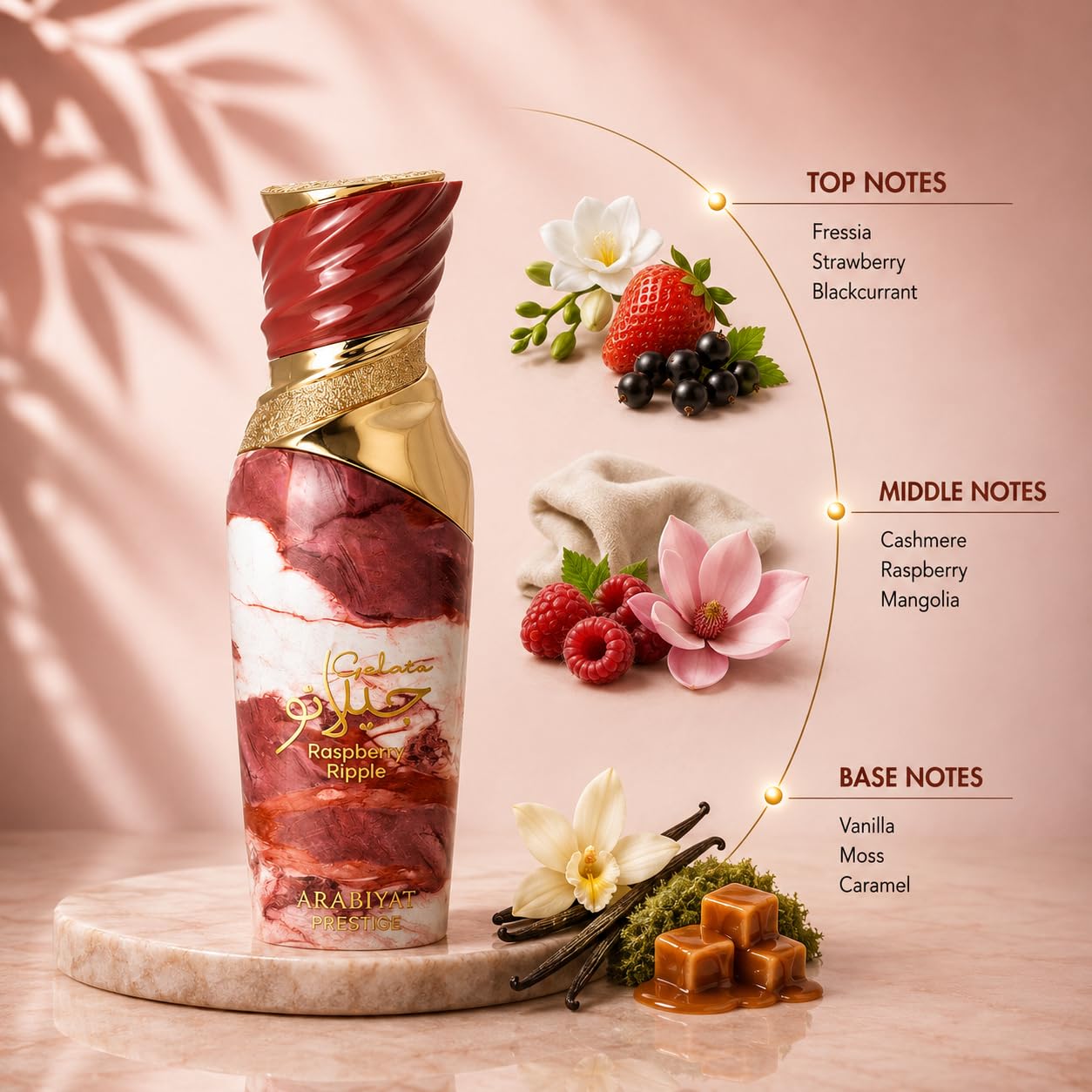 Amazon.com : ARABIYAT PRESTIGE Gelato Raspberry Ripple Eau De