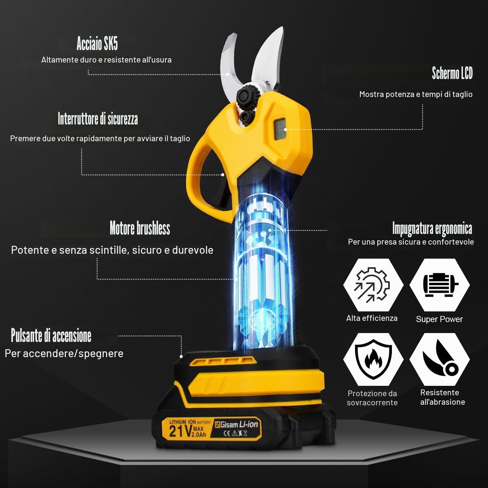 Gisam Forbici a Batteria per Potatura, Forbice Elettriche da 40mm con 2 x 2Ah Batterie Ricaricabili e LCD Schermo, Supporta la Regolazione De Apertura (Giallo)