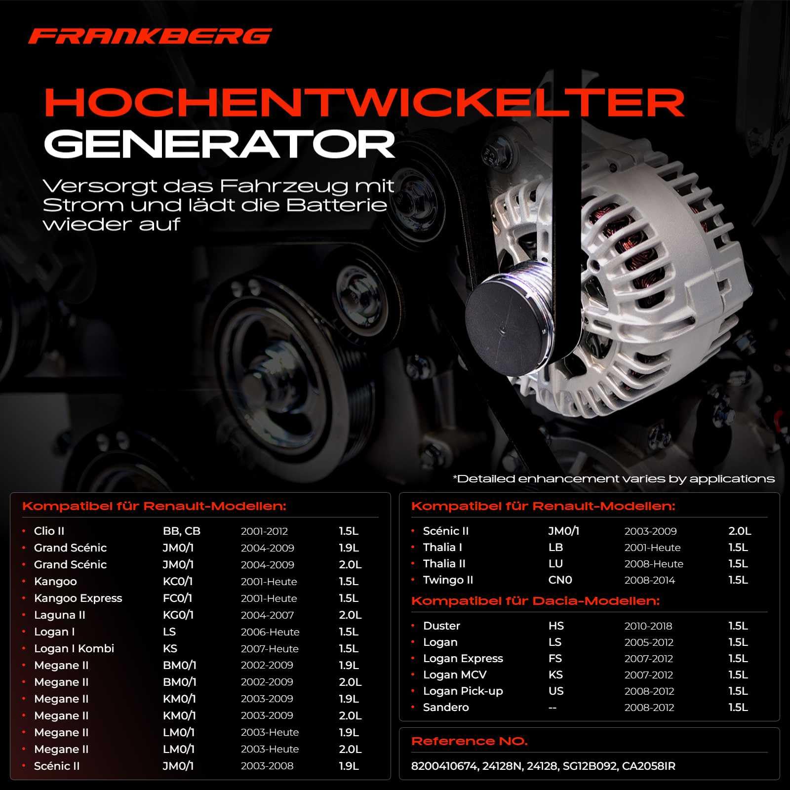 Frankberg Lichtmaschine Generator Kompatibel mit Meg.ane II BM0/1 CM0/1 1.9L Kangoo KC0/1 1.5L Logan MCV KS 1.5L Meg.ane II Coupé-Cabriolet EM0/1 2.0L Replace# 24128
