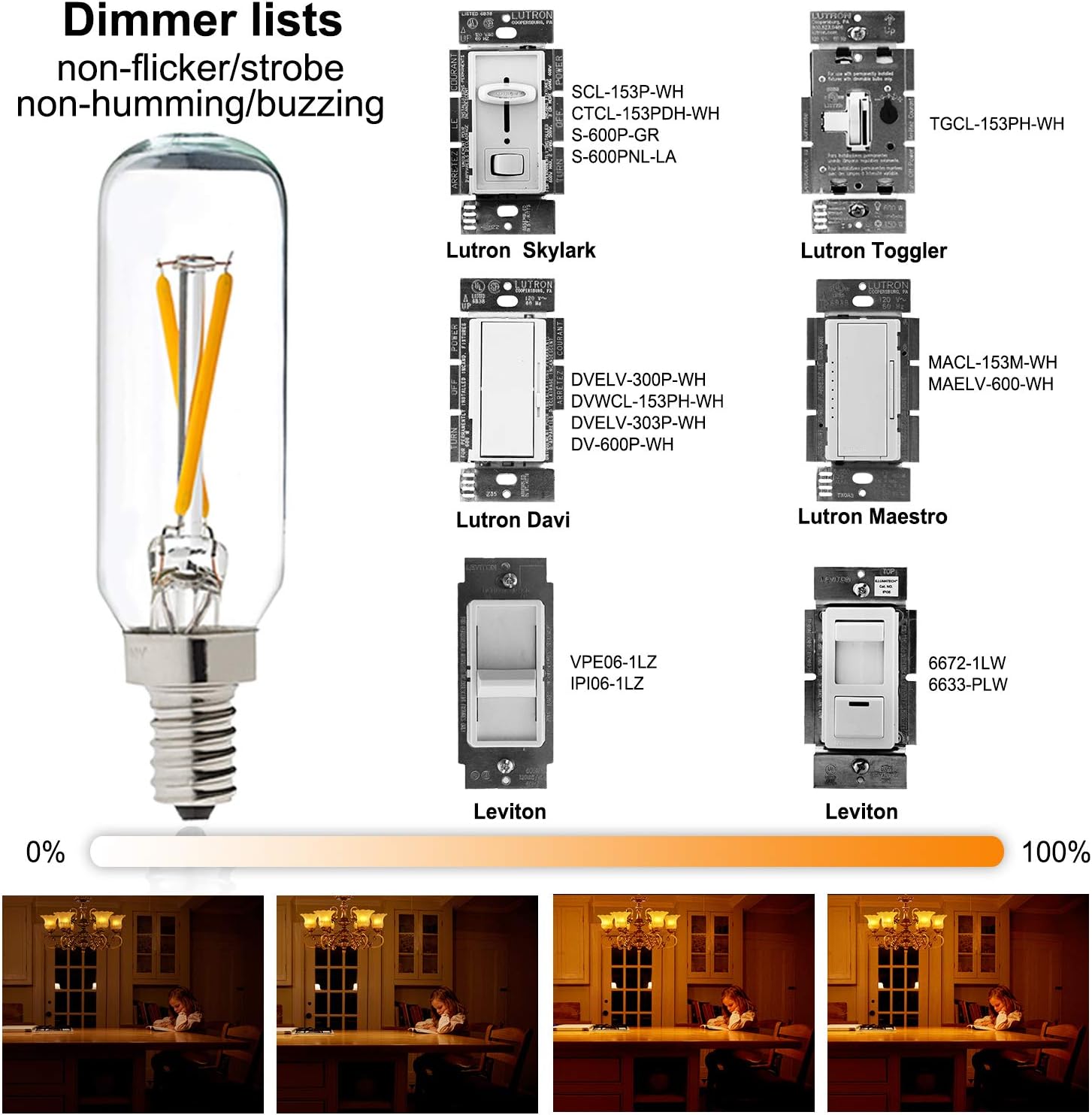 LiteHistory Dimmable T6 led Bulb 25W Candelabra led 2700K Clear 200lm 2W e12 T25 led Bulb 6Pack