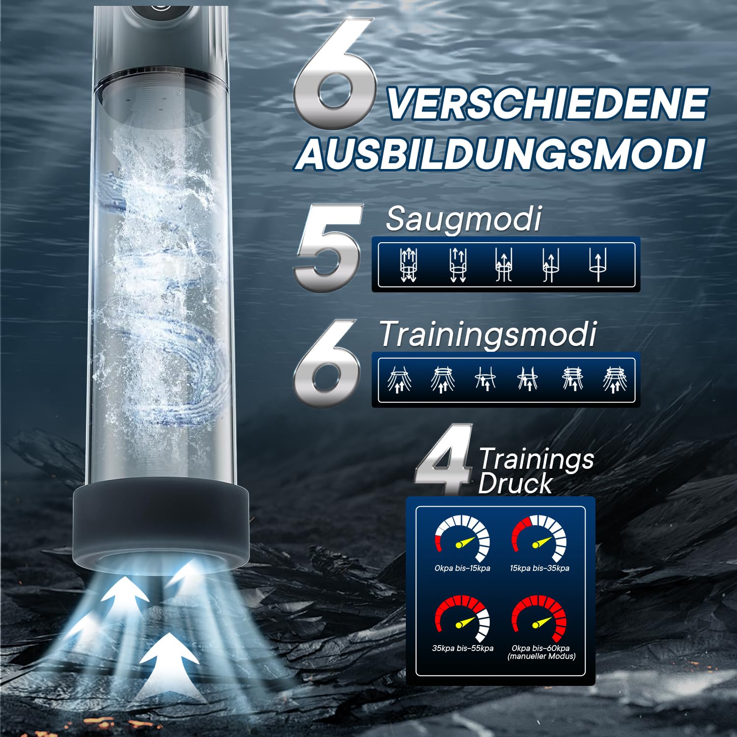 Pompe à Pénis Sextoyse Homme Sex Toys, Automatique avec 5 d'Aspiration Masturbateurs Masculins, Sex Toyspour Pour Homme Masturbateur avec Sextoy Pompe à Vide Extender Vaginette Silicone