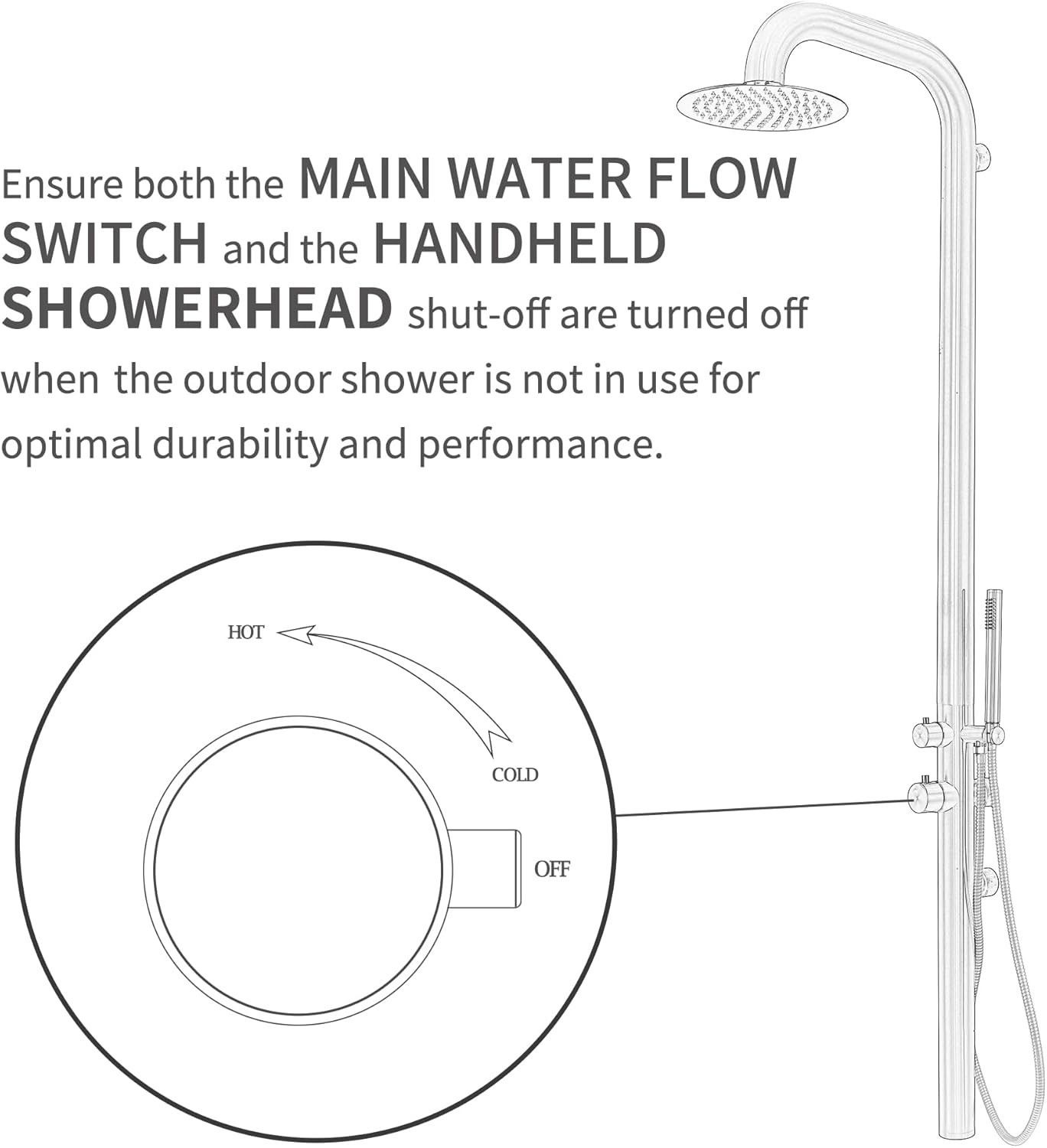 HEATGENE Outdoor Shower with Body Jets and Handheld, Wall-Mounted Shower Head for Outside/Poolside/Patio Drench Shower - Brushed