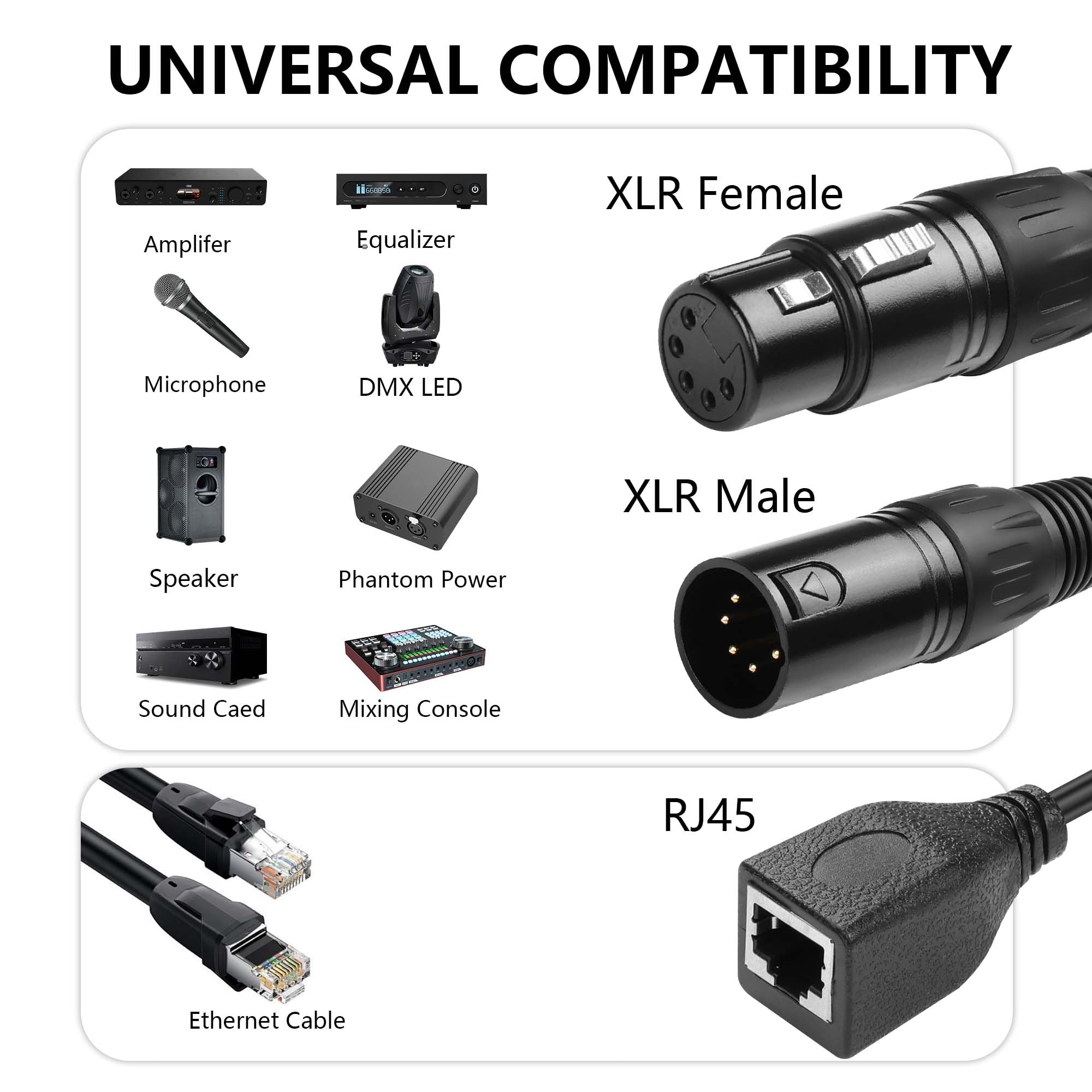 Lot De 2 Adaptateurs XLR Vers RJ45 110 Ohms 30 Cm - Pour Câblage DMX, Audio Professionnel, Connexion De Scène Ou Studio