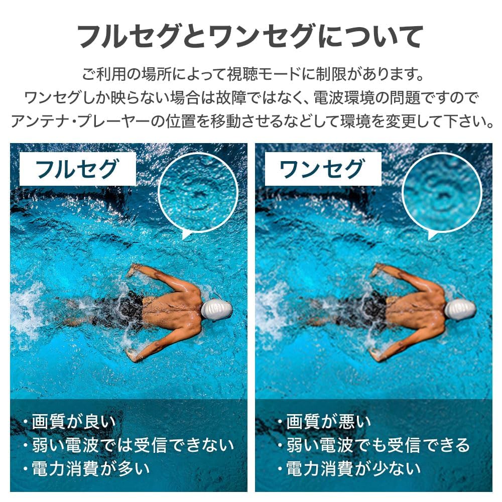 Amazon.co.jp: アーウィン (Arwin) ポータブルテレビ【DVDプレーヤー