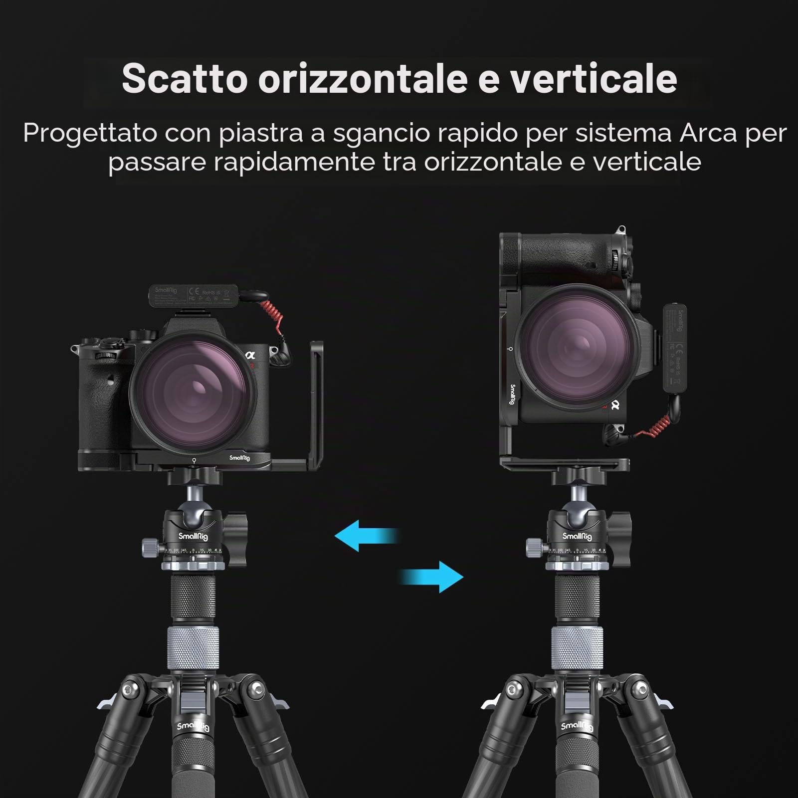 SMALLRIG A7 IV/A7S III/A7R V/A7R IV/A9II/A1 Staffa a L per Arca e per per RS 3 / RS 3 Pro/RS 2/RSC 2, Piastra a L a Sgancio Rapido per Sony A7 IV/A7 SIII/A7R V/A7R IV/A9II/A1-3660B