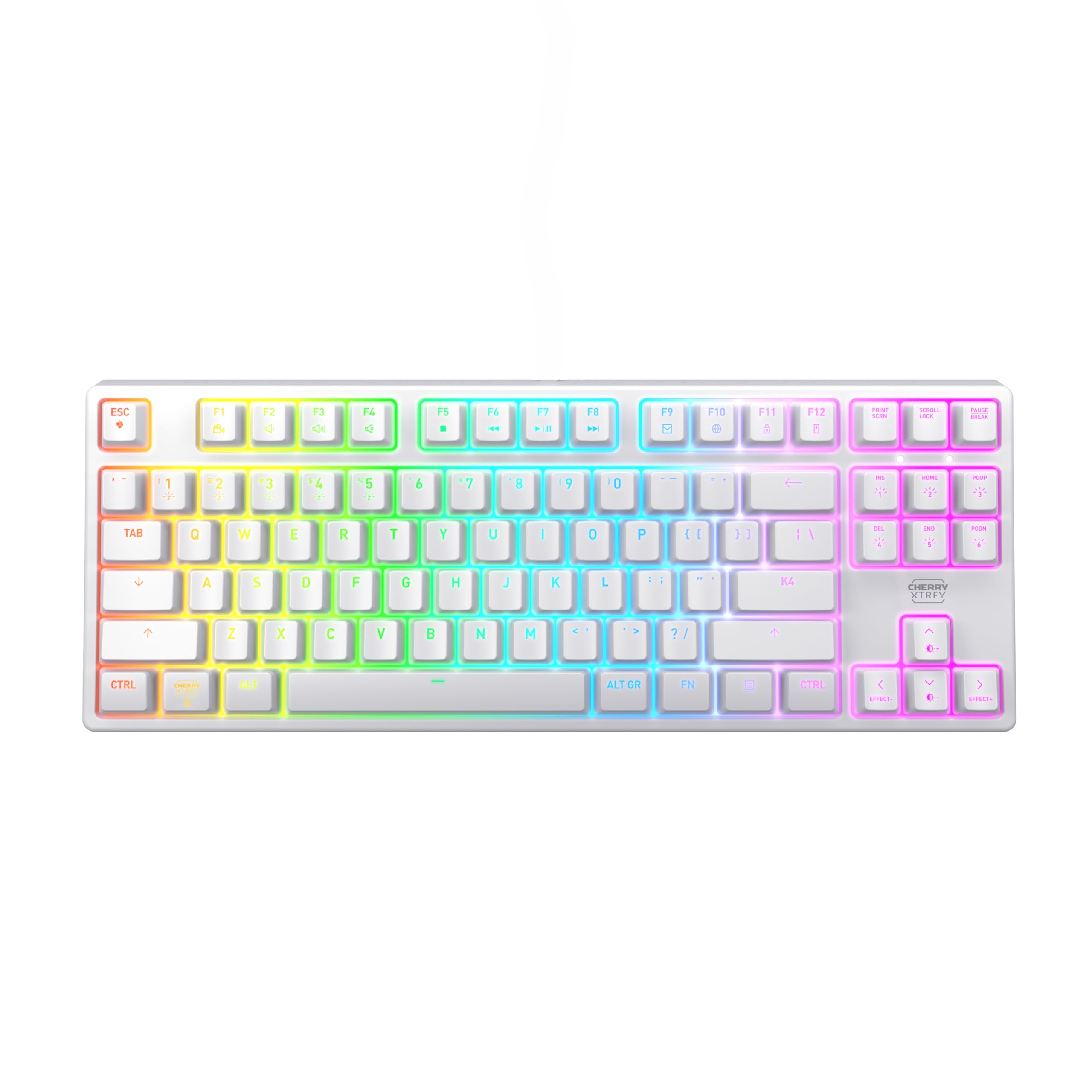 Amazon.com: CHERRY XTRFY K4V2 TKL, Tenkeyless Mechanical Gaming