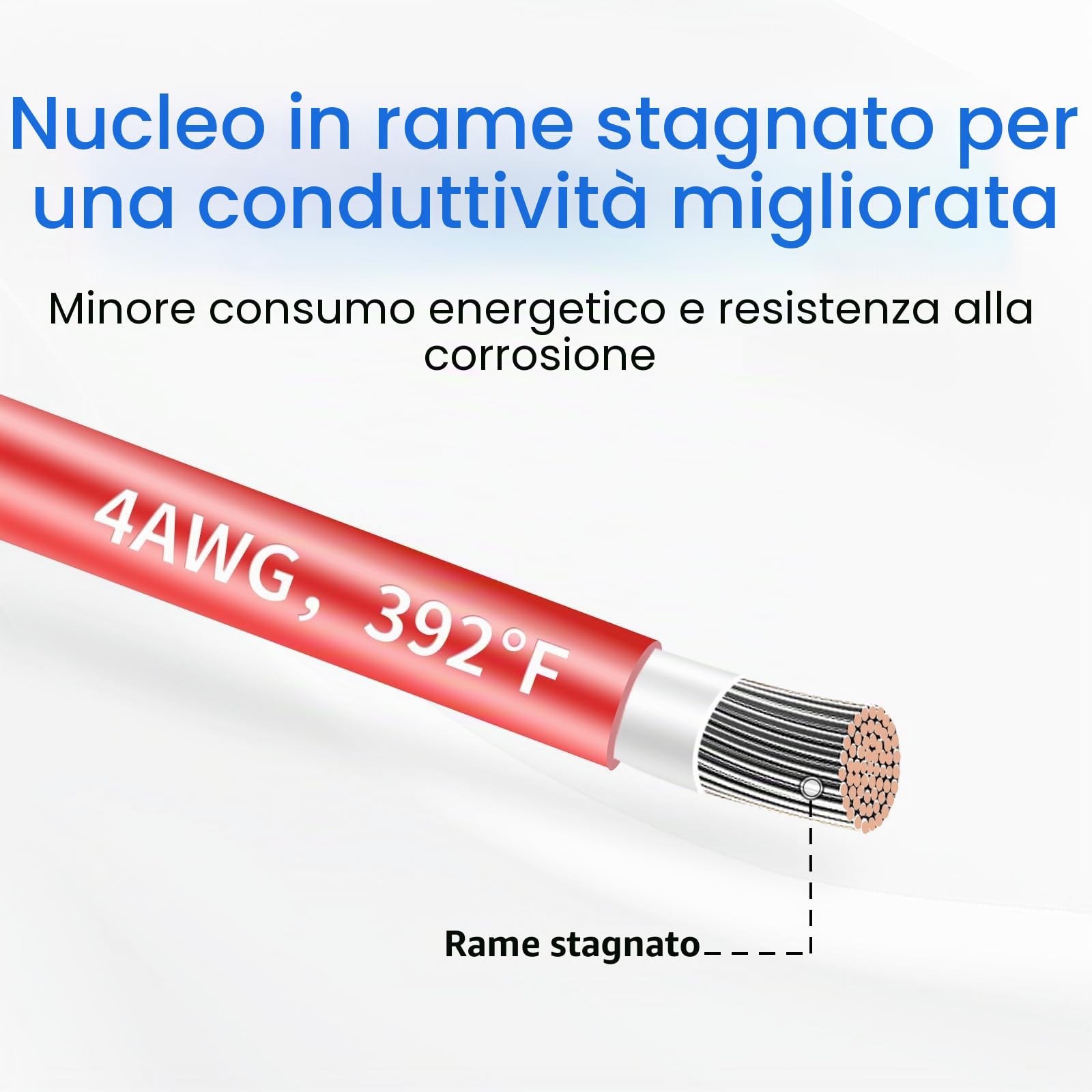 DCHOUSE 1 connettore batteria da 120 A, 4 AWG, 600 V, cavo batteria M8, connettori rapidi impermeabili per il trasferimento di corrente di batterie Lifepo4, carrello da golf