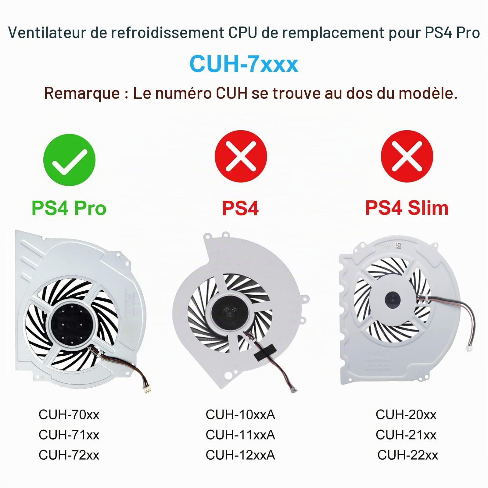 S-Union Ventilateur interne de rechange pour PS4 Pro CUH-7xxx CUH-7000 Cuh-7000Bb01 CUH-7215B 7000-7500 6X29Frs Series G95C12MS1CJ-56J14 KSB1012H Series (livré avec outils)