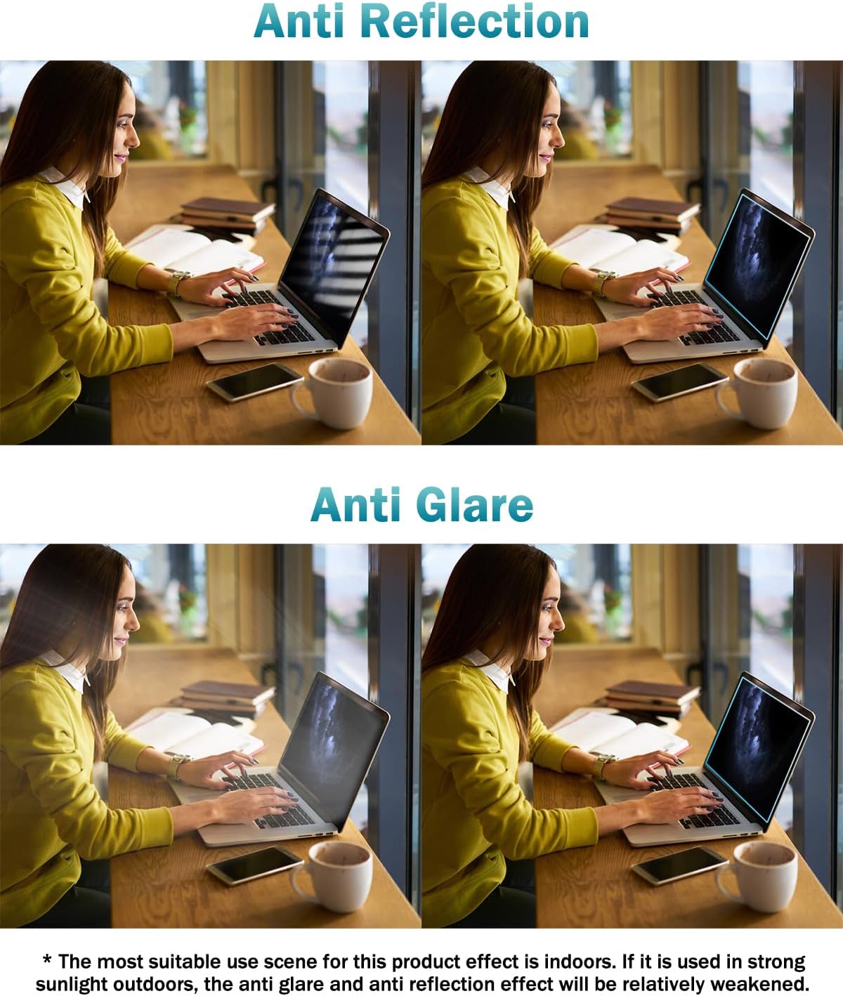 2 PCS 14" Laptop Anti Blue Light Anti Glare Matte Screen Protector Compatible with HP Pavilion 14, HP ChromeBook 14, HP Stream 14, Acer Chromebook 14, Acer Aspire 14, ASUS VivoBook 14 Screen Protector
