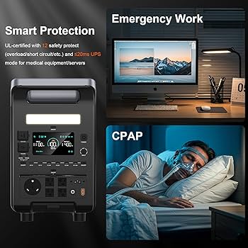 Amazon.com : SolarPlay Q3600 Portable Power Station, 3600W AC