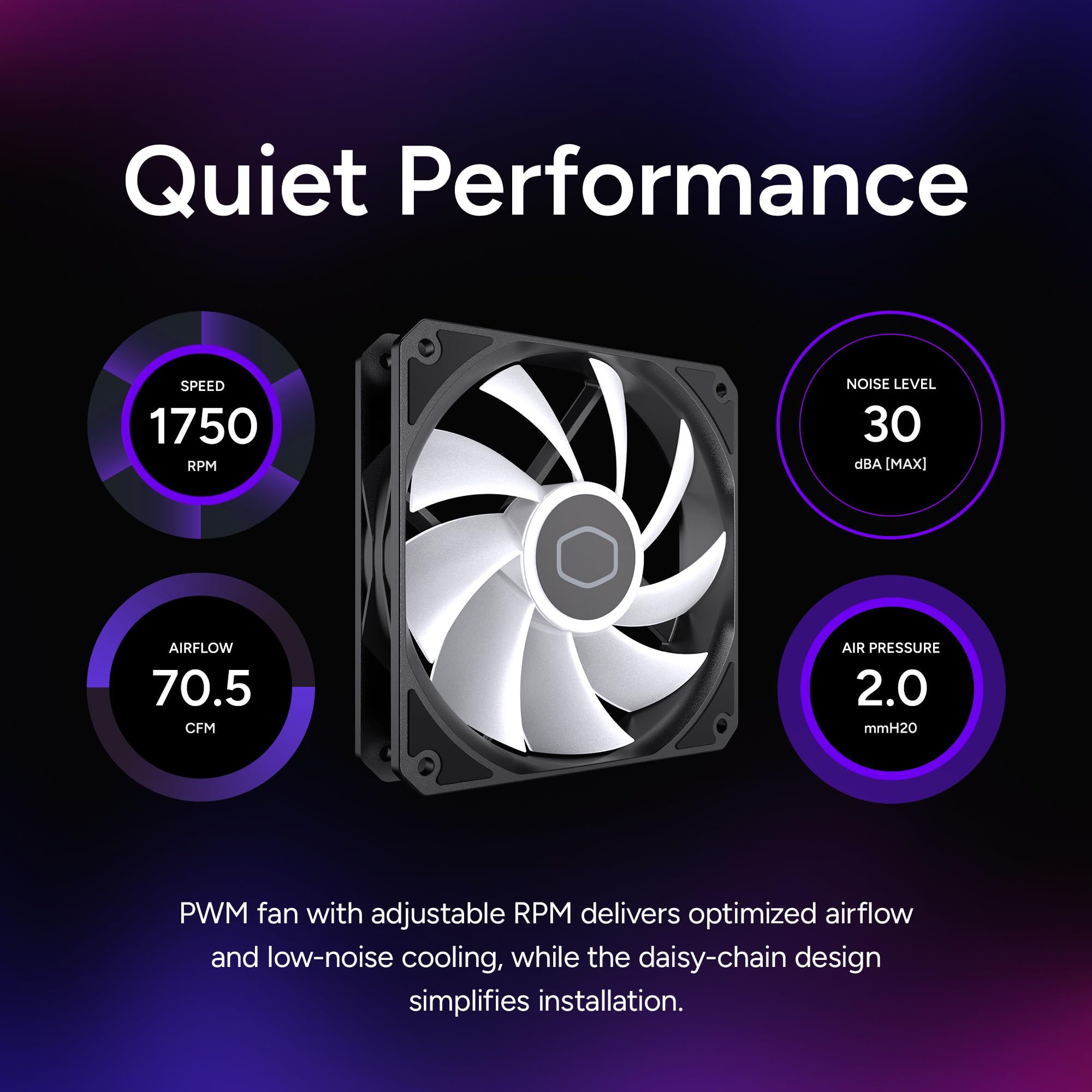 Cooler Master 360 Core II AIO CPU Liquid Cooler, R9|U9|i9, pompa G9R a doppia camera, Infinity Mirror aRGB, tubo 400 mm, radiatore 360 mm, ventola PWM 120 mm, AMD Ryzen AM5|4, piattaforma Intel LGA