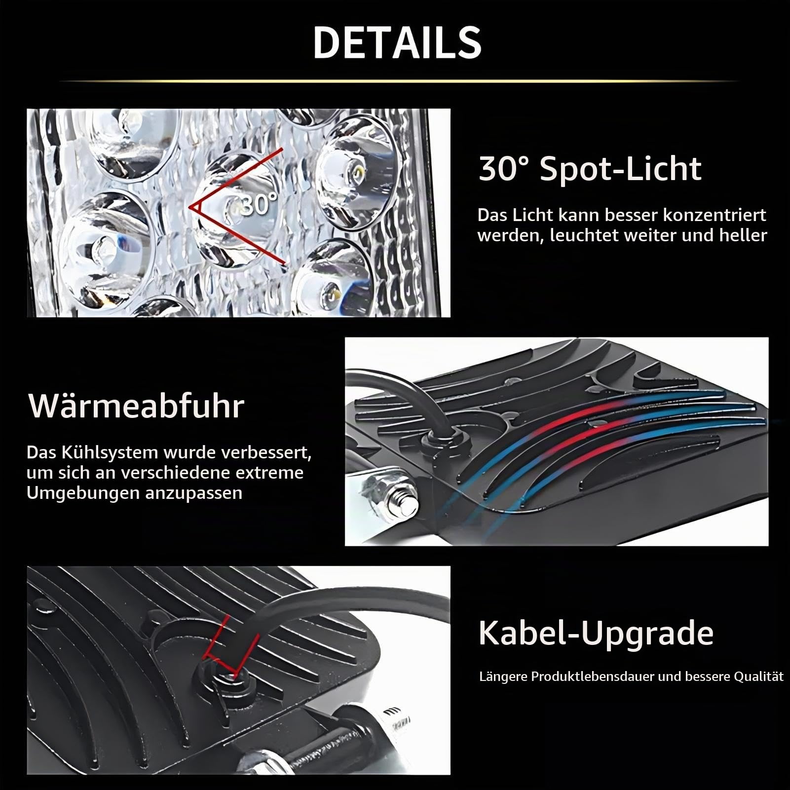 LED Arbeitsscheinwerfer 10 X 48W Mini Zusatzscheinwerfer 12V 24V Offroad Scheinwerfer Spotlight 6000K Wasserdicht IP68 für Trecker KFZ Bagger