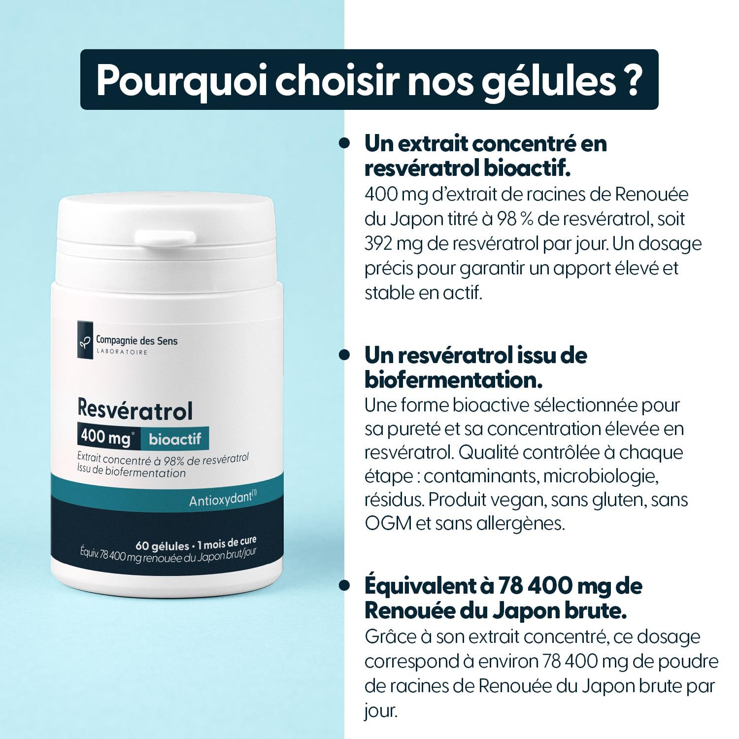 La Compagnie des Sens - Resvératrol Concentré 400 mg/jour - Titrage 98% Trans-Resvératrol, Ratio 100:1-180 gélules végétales (3 mois) - Fabriqué en France