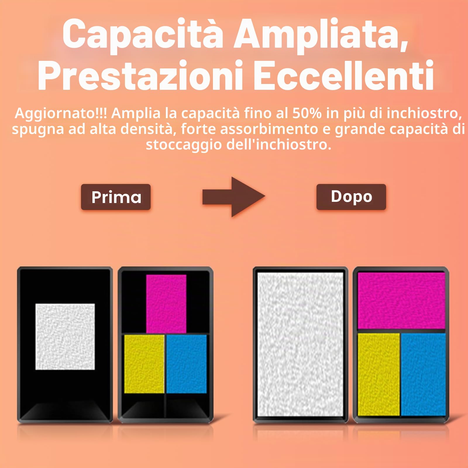 Miss Deer 308XL per HP 308 XL 308e Cartucce Comaptibel con HP Envy 6120e 6130e 6110e 6122e 6132e 6520e 6530e 6532e Stampante（1 Nero & 1 Colore）