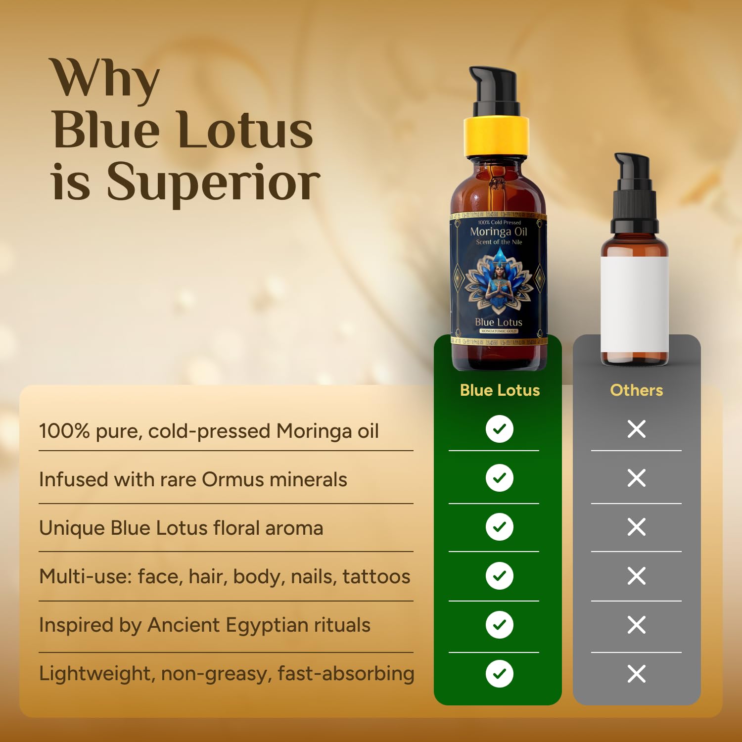 Pure Organic Moringa Oil with Blue Lotus Flower – Deep Hydrating & Anti-Aging Ritual Oil for Skin, Hair & Nails – Premium 100% Cold Pressed Moringa Seed Extraction, Nourishes & Hydrates Skin 2oz.