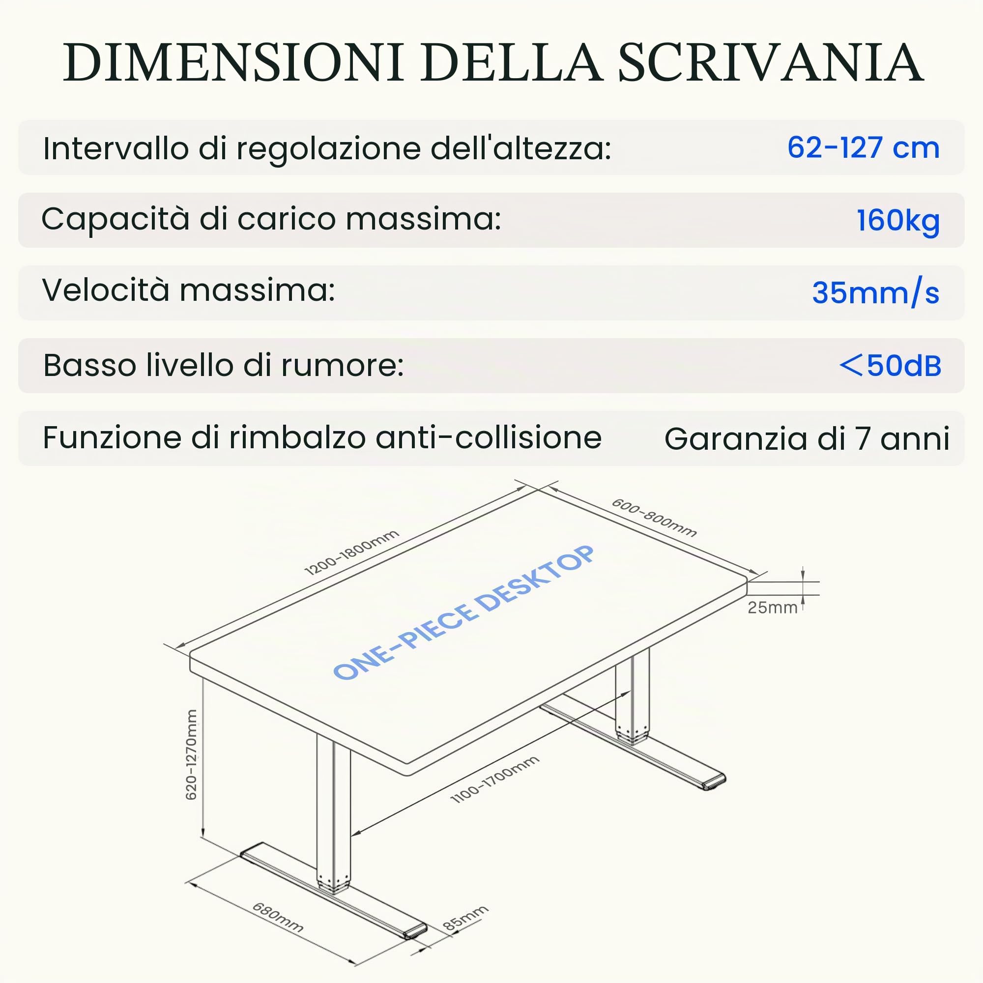 FLEXISPOT E5 Pro+ Scrivania Elettrica Regolabile in Altezza 160 * 80cm FSC, 2 Motori, 3 Sezioni, Motorizzata