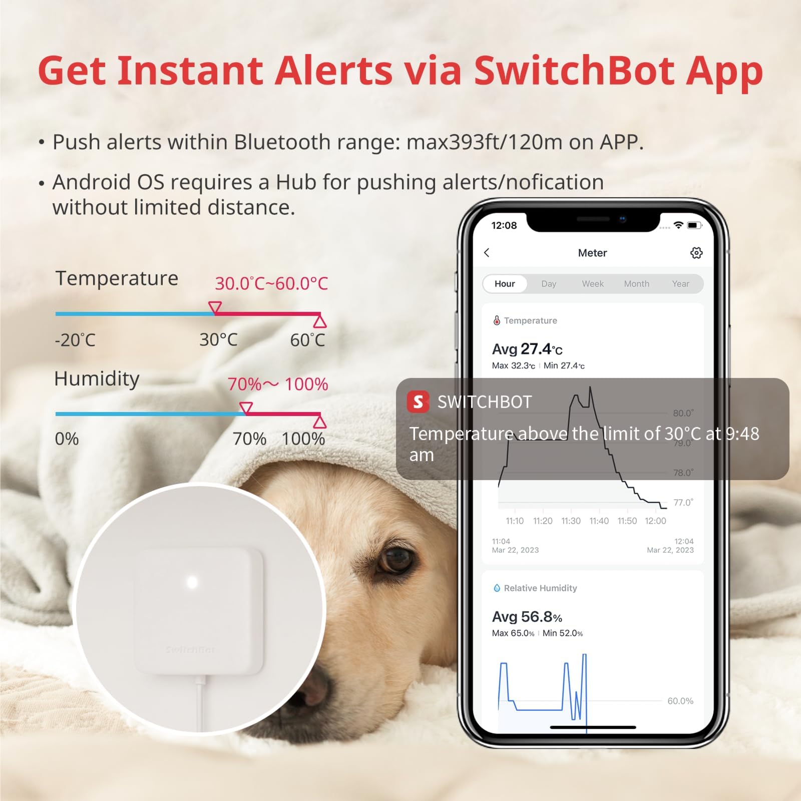 SwitchBot Termometro Igrometro Bluetooth Sensore Temperatura Umidità Interno Casa con Rugiada VPD