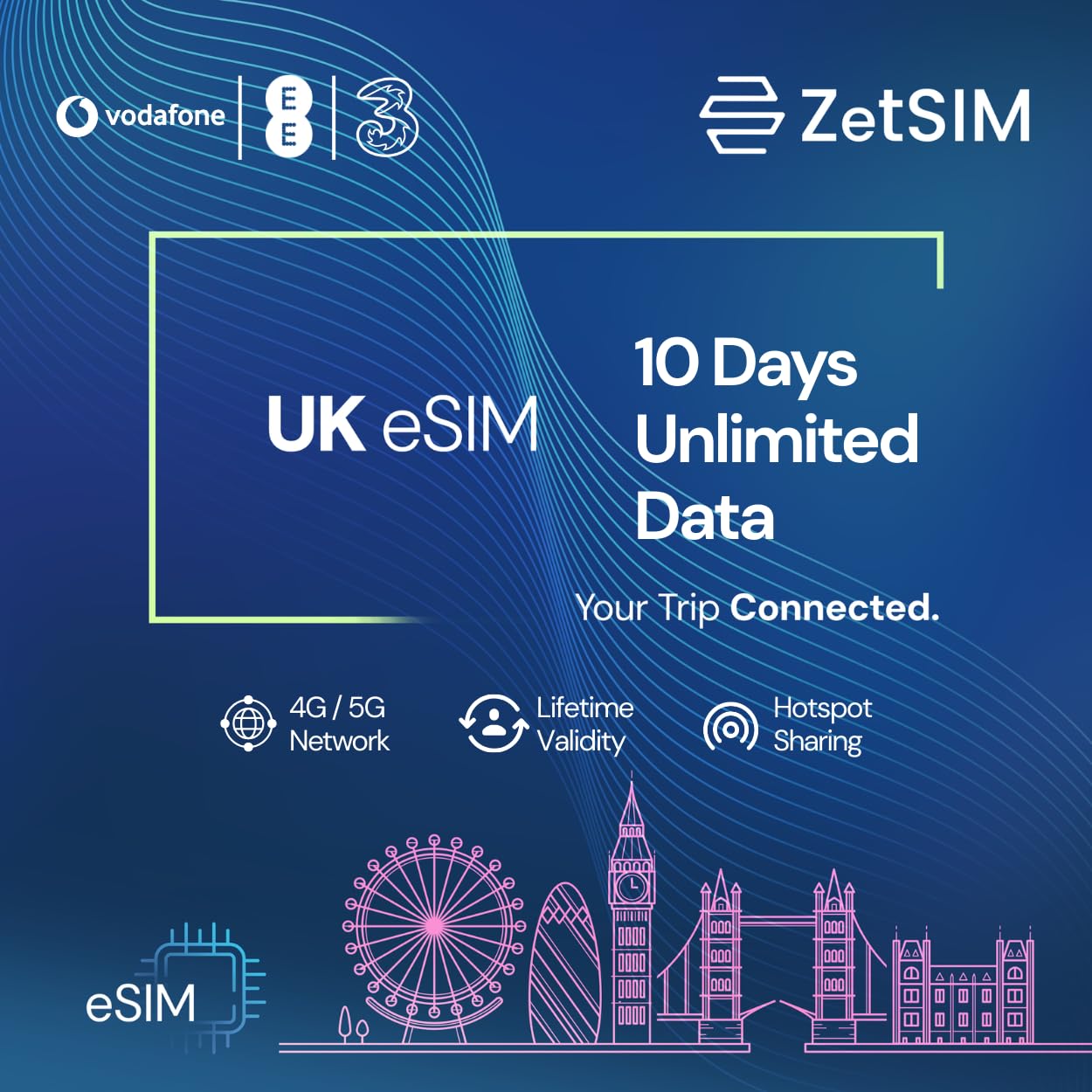 ZetSIM UK eSIM – 10 Days Unlimited Data (UK 10 Days Unlimited)-picture-31