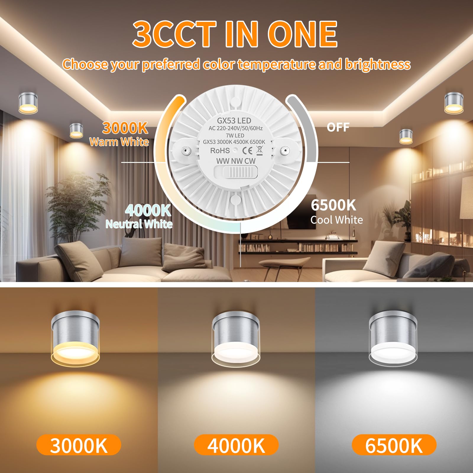 GeyouLux LED Adjustable Overhead Spotlight, 7W 800LM diameter 90×86mm Dimmable Ceiling Spotlights - Image 3