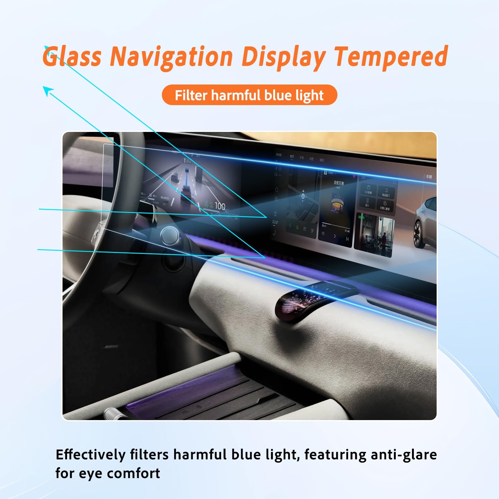 Displayschutzfolie Kompatibel mit Audi A6 C8 4K A7 4K8 2019-2024 Gehärtetes Glas Schutzfolie, 9H Anti-Kratzer Schutzfolie für Navigationsbildschirm, Dashboard-Bildschirm+Klimaanlagenfolie