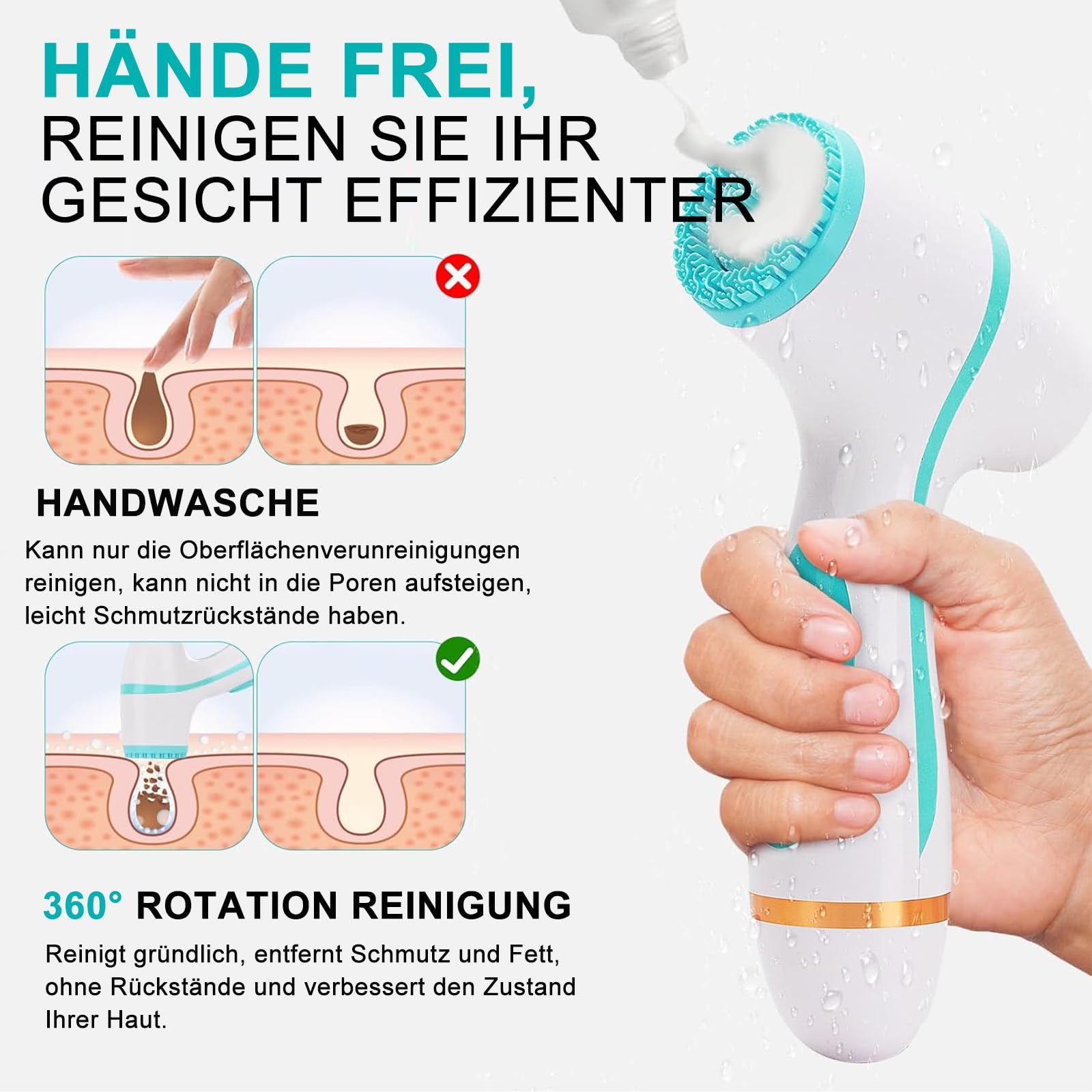 3 in 1 Elektrische Gesichtsreinigungsbürste mit 3 Bürstenköpfen, Wiederaufladbar, Tiefenreinigung Wasserdichte Gesichtsbürste für Männer und Frauen, Jeden Hauttyp (Blau)