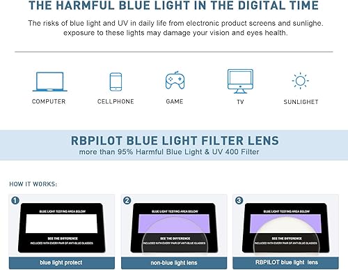 Miniatura 6 de Lentes de lectura redondos de metal pequeños para mujeres y hombres, clásicos, vintage, retro, bloqueo de luz azul, lectores de computadora