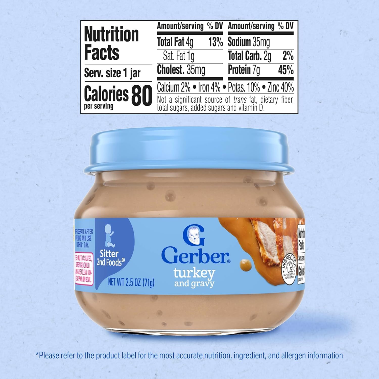 Gerber 2nd Foods 12 Total 2.5 OZ Jars of Each Flavor (3 Turkey & Turkey Gravy, 3 Ham and Ham Gravy, 3 Chicken & Chicken Gravy, 3 Beef and Gravy)