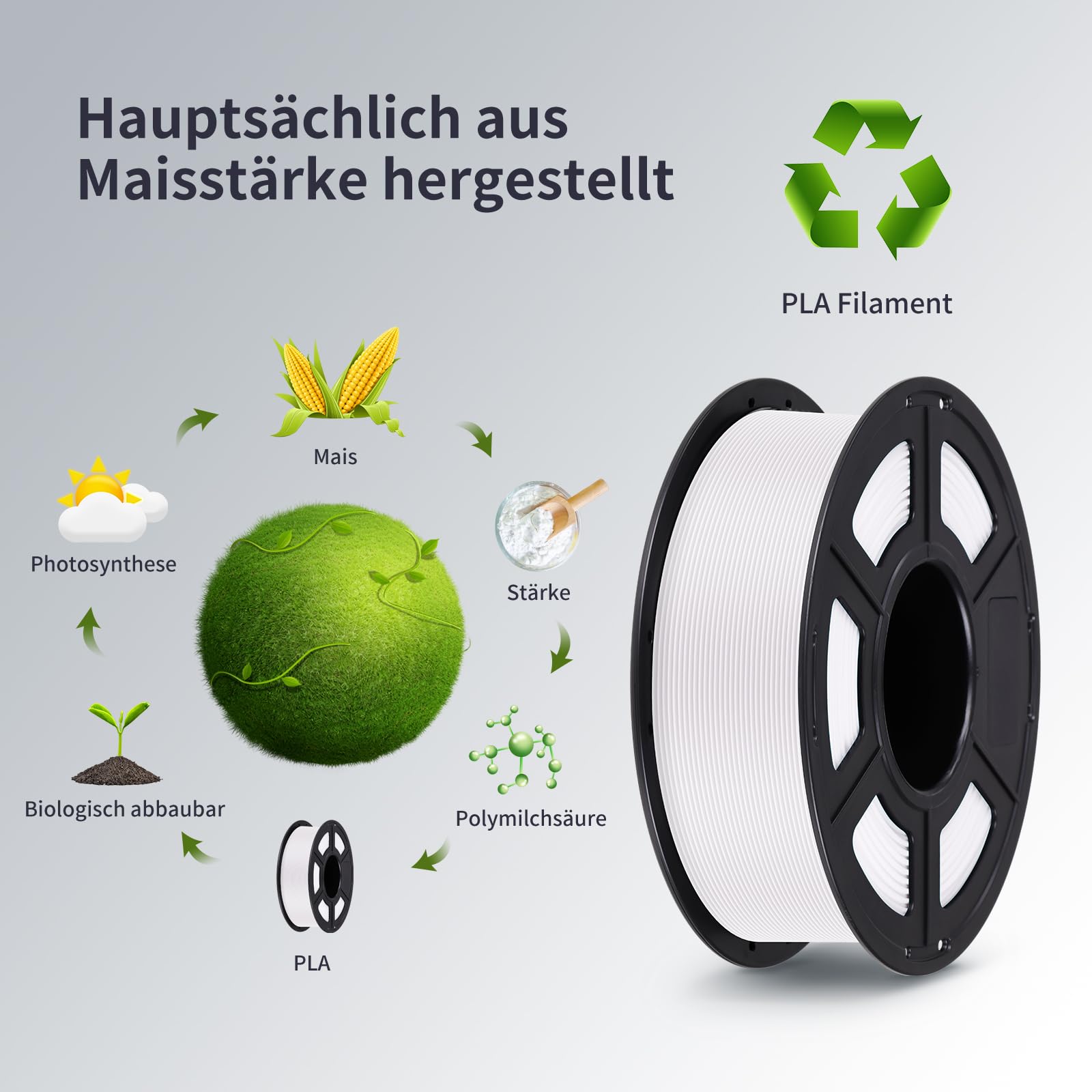 ANYCUBIC PLA Filament 1.75mm Weiß 2KG, 3D Drucker Filament, Filament-3D-Druckmaterialien, Intelligente Identifikation