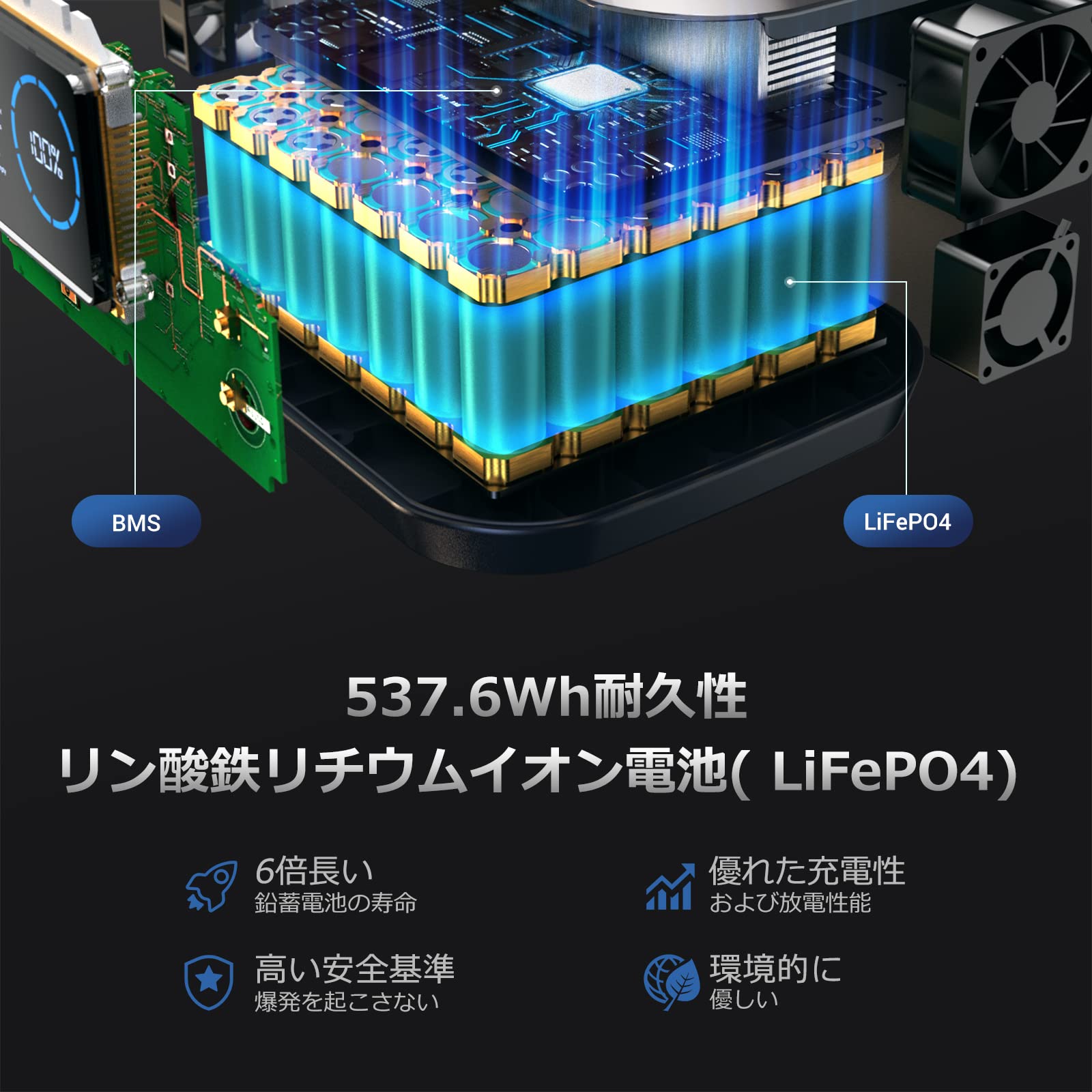 Amazon.co.jp: 【2点セット】BigBlue Cellpowa500 ポータブル電源 