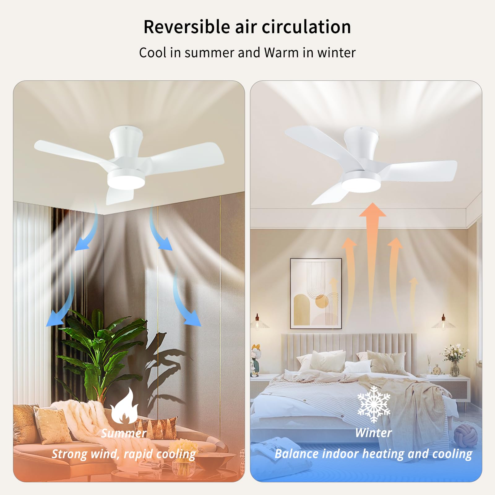 Deckenventilator mit Beleuchtung 80cm, 3000 K-5000 K Dimmbar, 2200LM Leise LED Lampe Ventilator mit Licht und Fernbedienung, 7 Geschwindigkeiten, Timer für Decke Wohnzimmer Schlafzimmer, Weiß