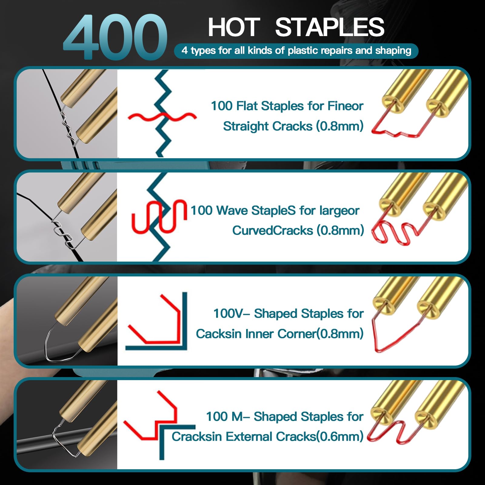 Soudure Plastique sans Fil, Kit Reparation Souder Plastique avec 400Pcs Agrafeuse Chaud, Soudeuse Plastique Compatible avec Makita 18V Batterie pour Réparer Pare Chocs Auto (Batterie Non Incluse)