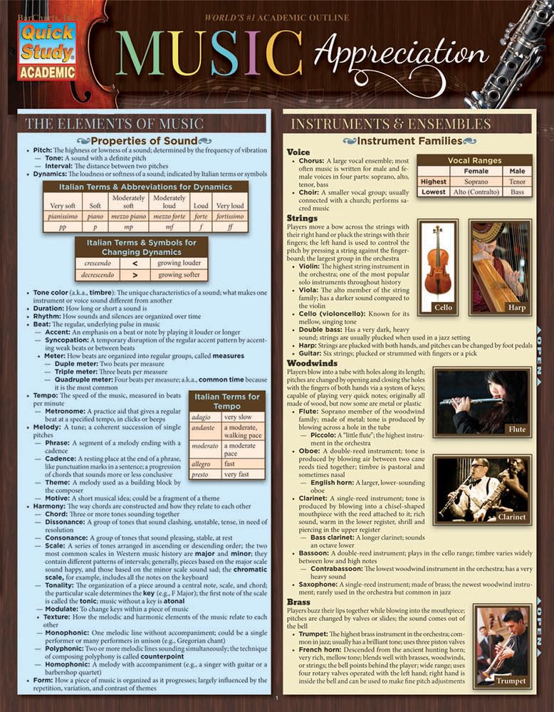 Music Appreciation (Quick Study Academic)
