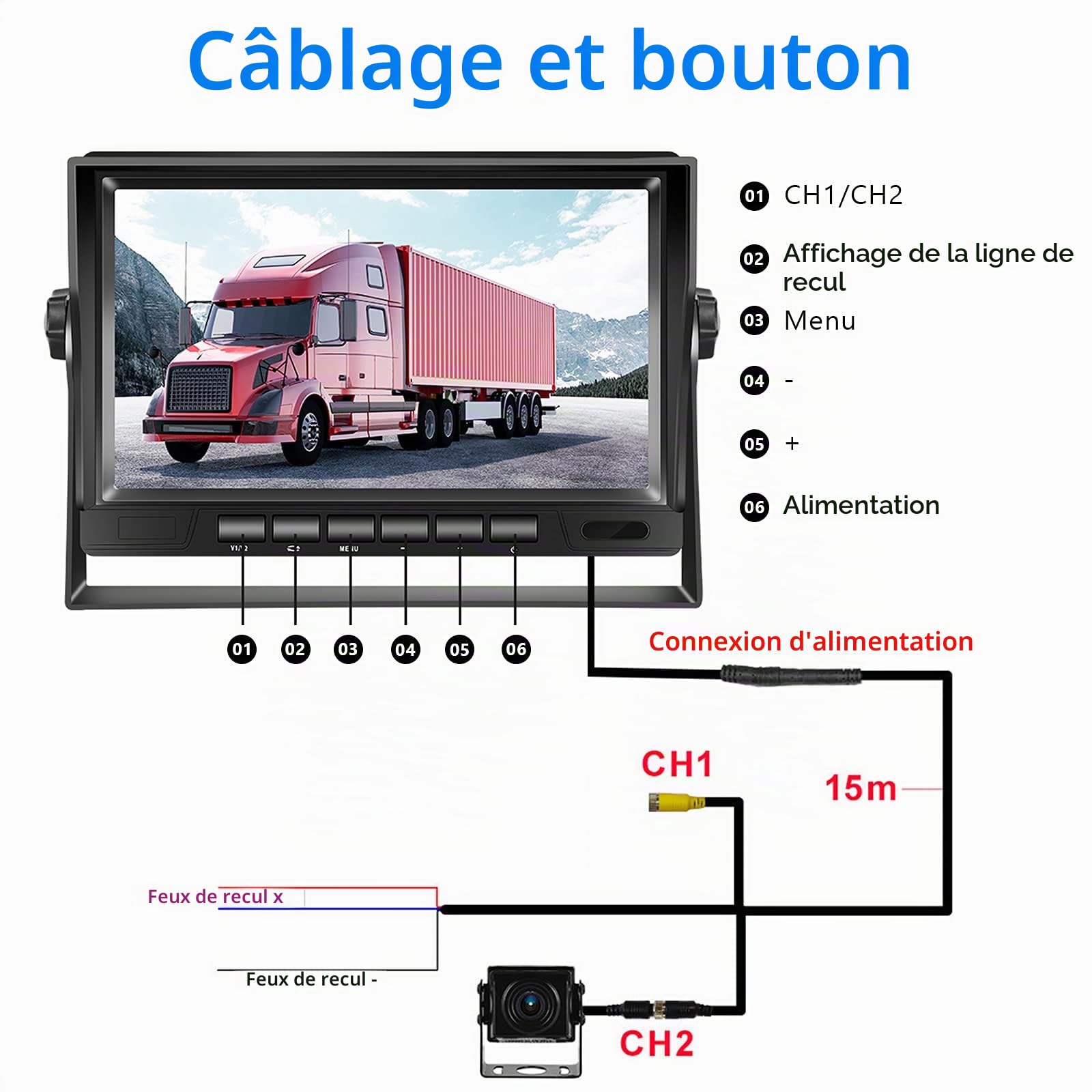 Podofo Camera de Recul,Caméra de Recul pour Voiture avec Bonne Vision Nocturne,Caméra Etanche IP69,7 Pouces LCD Moniteur pour Camping Car/Camion/RV/Remorques/Agricole(12V-24V)