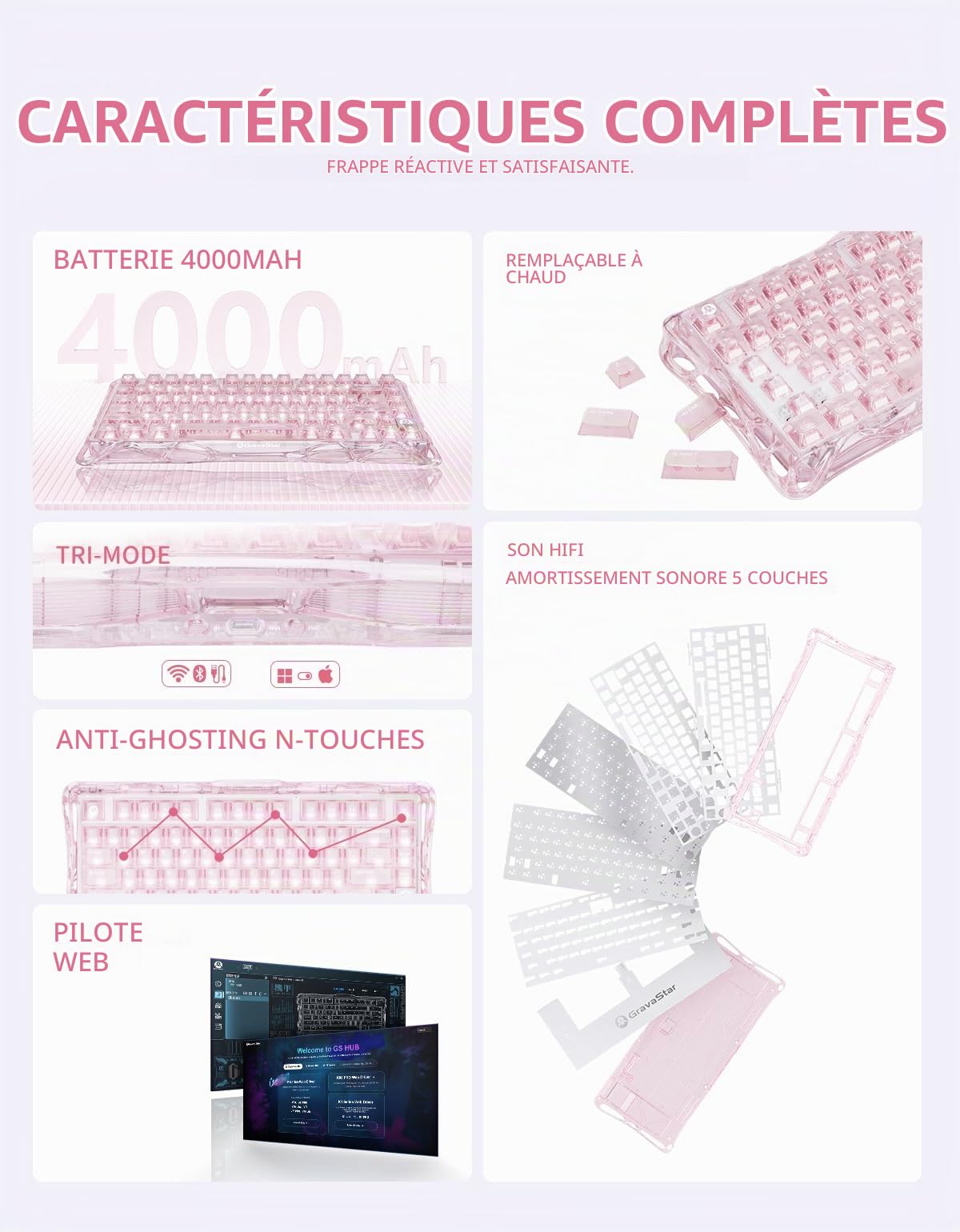 GravaStar Mercury K1 Lite Clavier Gamer Mécanique sans Fil 75%,Crystal Rose