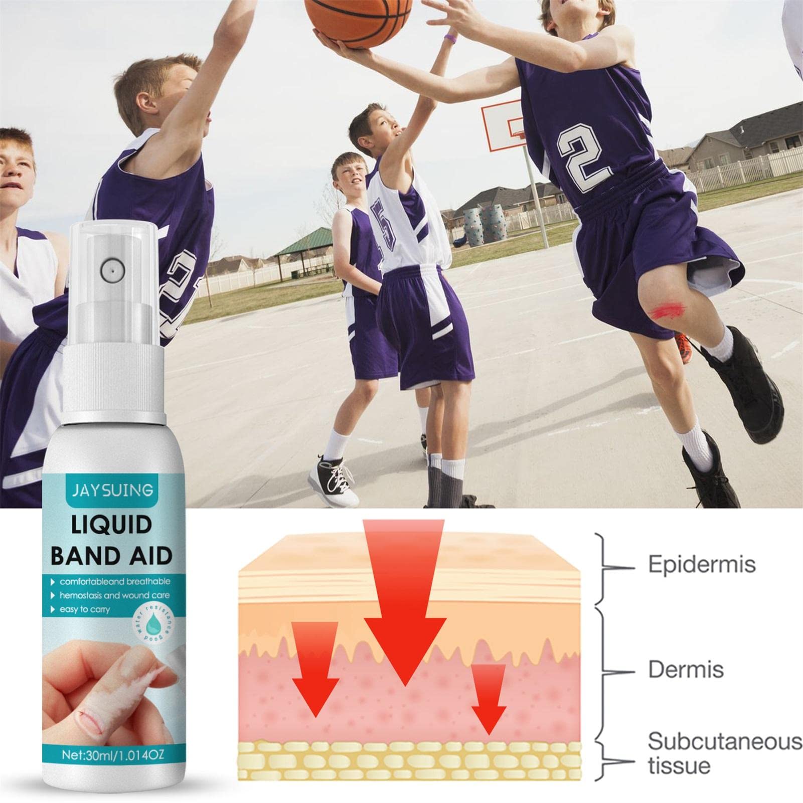 Líquido Bandage Spray - Yeso Líquido, 30ml Impermeable y Transpirable de Secado Rápido, Película Protectora Transparente para Heridas