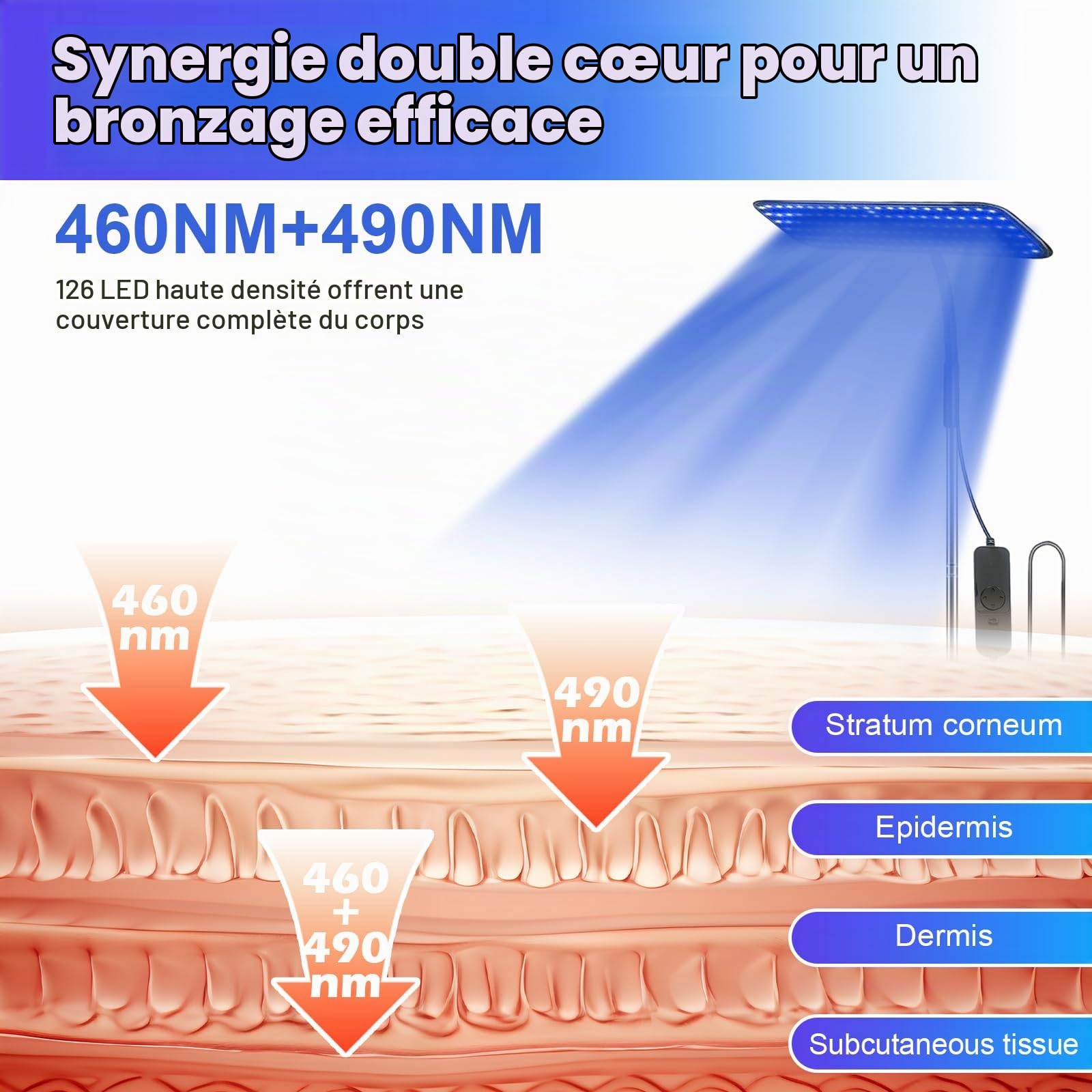 Solarium pour la maison, 460 NM & 490 NM Lampe de bronzage avec lunettes solarium, lumière bleue 25 W, support en métal réglable et minuterie, bronzage du visage avec 126 LED pour un usage domestique
