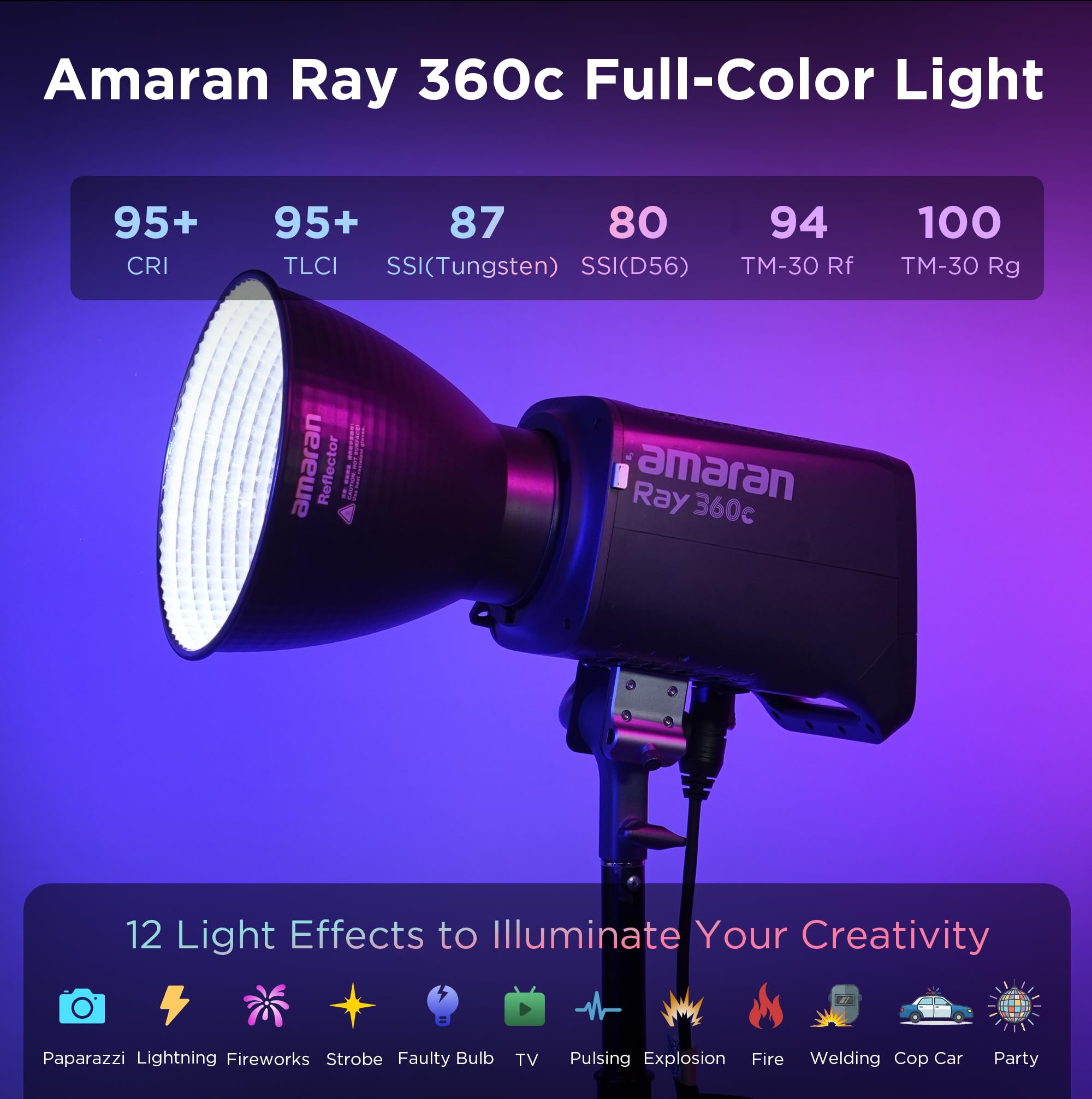 Amazon.com : Amaran Ray 360c 360W RGBWW Full-Color LED Video Light