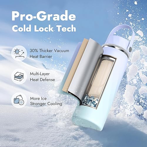 Miniatura 2 de HEYTRIP Enfriador portátil de leche materna, botella enfriadora de leche de acero inoxidable de 20 onzas para viajes y trabajo, contenedor de