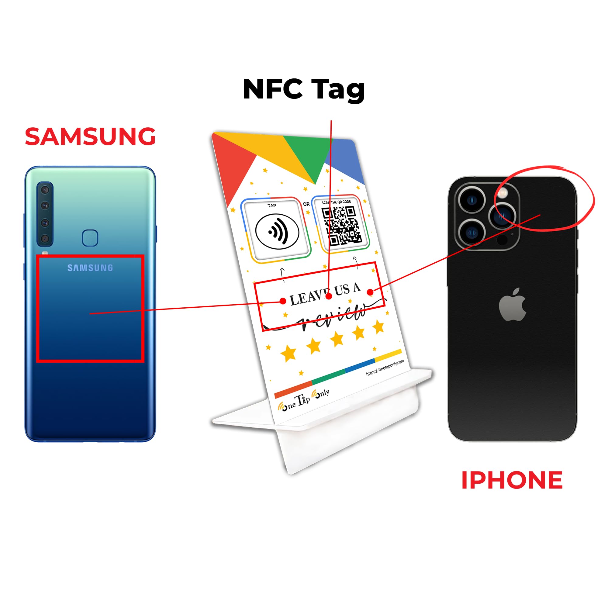 Supporti per recensioni Google Tap (confezione da 3) di TapFive - Tocca per recensioni istantanee - Compatibile con tutti i telefoni - Smart Tap riutilizzabile NFC e QR - Aumenta le recensioni azienda