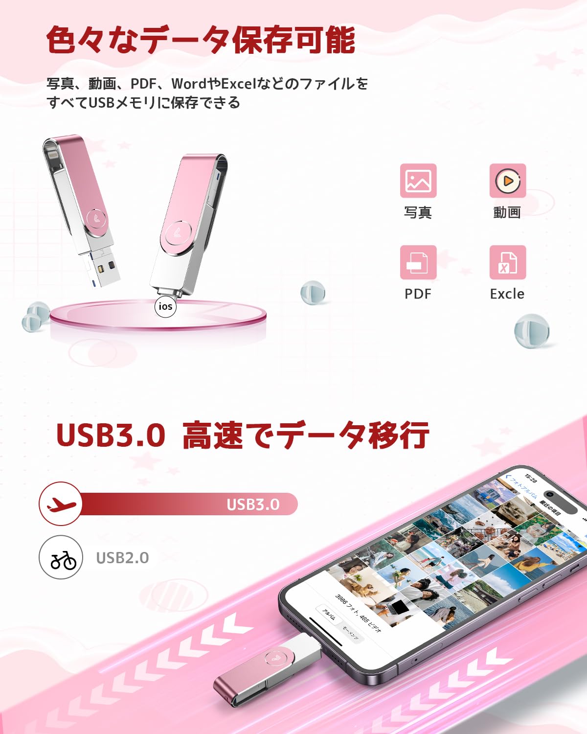 【2026新登場 専用アプリ不要】256GB Phone usbメモリー フラッシュドライブ 4in1 高速 写真保存 iOS/Type-C/USB/Micro USB フラッシュメモリ Phone/Pad/PC/Macbook/Android外付けメモリ Phone17/ 16/15/14/13/12/SE/Pad Air対応 - 5