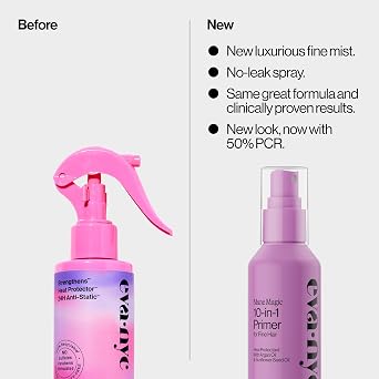 Eva NYC Mane Magic 10-in-1 Hair Primer for Fine Hair: Heat Protectant, Strengthening & Nourishing Styling Product With Sunflower Seed & Argan Oil, 5.4 fl oz