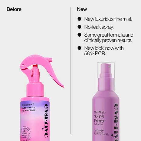 Eva NYC Mane Magic 10-in-1 Hair Primer for Fine Hair: Heat Protectant, Strengthening & Nourishing Styling Product With Sunflower Seed & Argan Oil, 5.4 fl oz