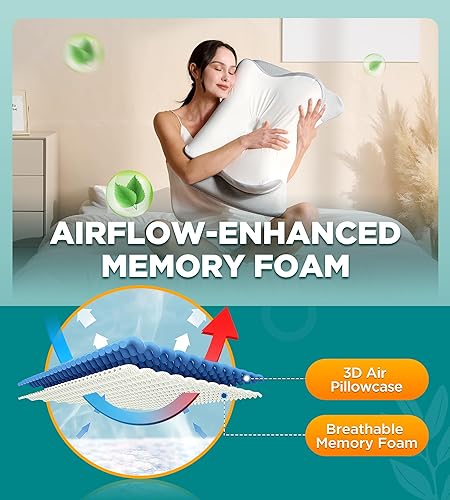 Miniatura 5 de EKIFT Ease Now - Almohada cervical para el cuello para aliviar el dolor, almohada refrescante para dormir de lado, espalda y estómago, almohadas de