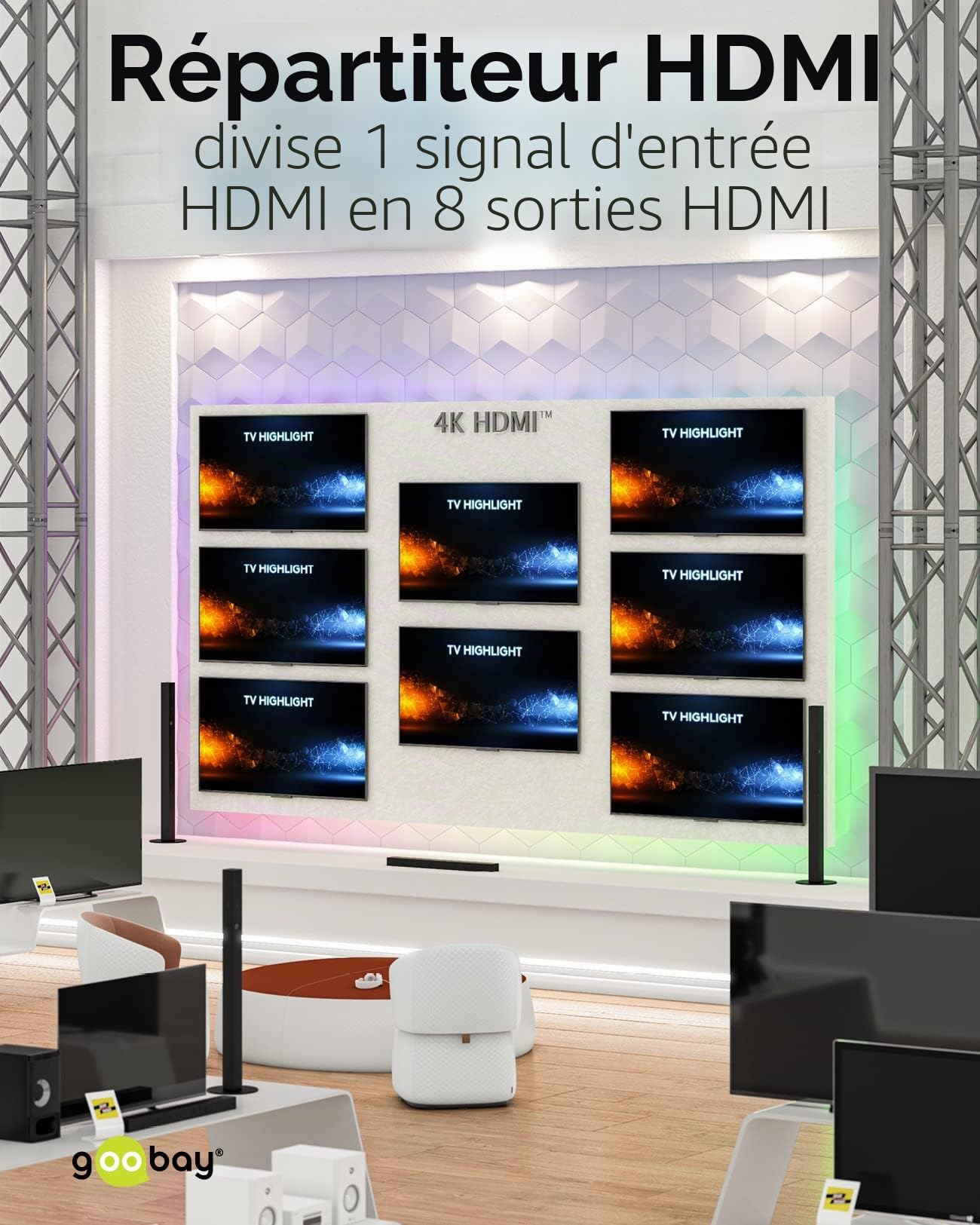 Goobay 58484 Splitter HDMI 1 à 8 - Distributeur Supportant des Résolutions Jusqu'à 4K@ 60Hz - 1 Entrée Vers 8 Sorties pour TV, Moniteur, Beamer, PS5 et Xbox - Noir